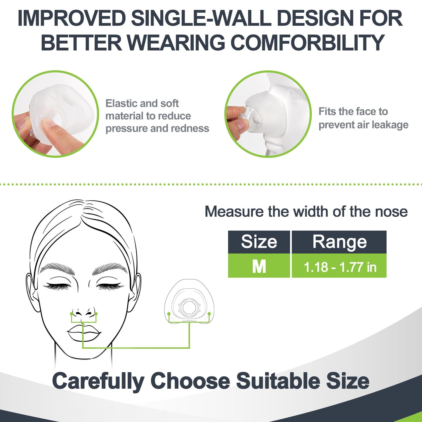 6pcs Supplies for Wisp CPAP Replacement Frame, Tube, Nasal Cushion(M), Head Strap, MEDICOLOR Supplied