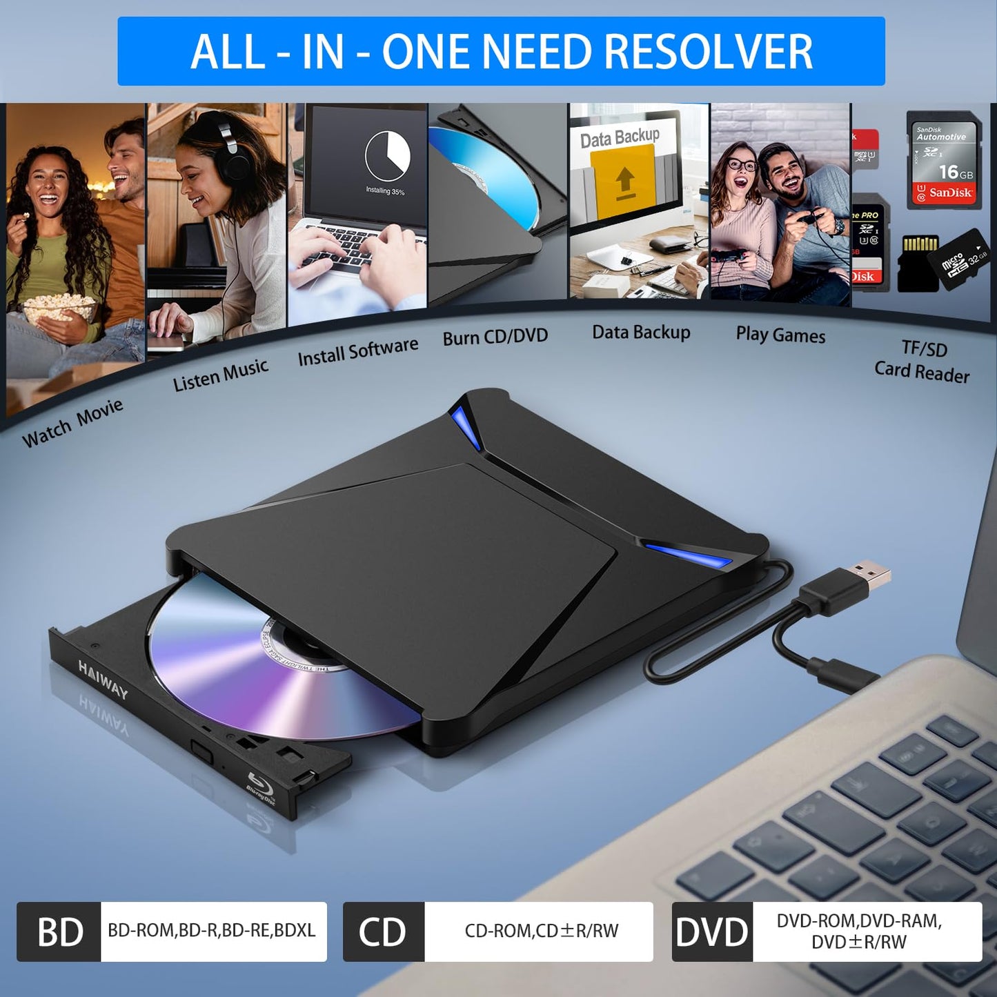 Haiway 5 in 1 External Blu-ray Burner Drive, USB 3.0 & Type-C DVD/CD/Blu ray Burner Writer with SD/TF Card Reader, Supports 100GB Discs R/W for Windows, Linux, macOS (PC/Laptop/Desktop)