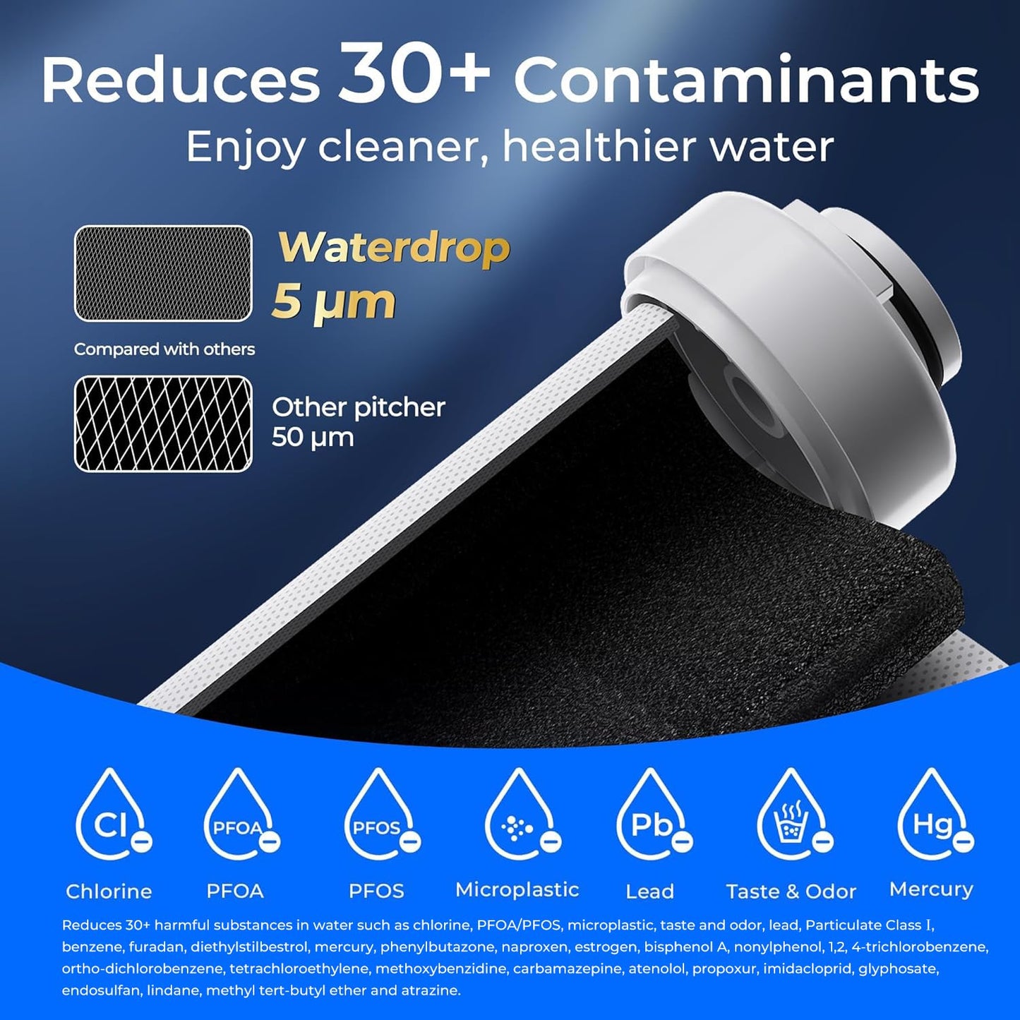 Waterdrop WD-EDF Replacement Filters for Waterdrop Electirc Water Filter Pitcher 𝐖𝐃-𝐄𝐃𝟎𝟏/𝐄𝐃𝟎𝟐/𝐄𝐃𝟎𝟒/𝐄𝐃𝟎𝟏𝐀/𝐄𝐃𝐂𝟎𝟏, 3 Months or 200 Gallons, NSF/ANSI 401&53&42, 3 Filters