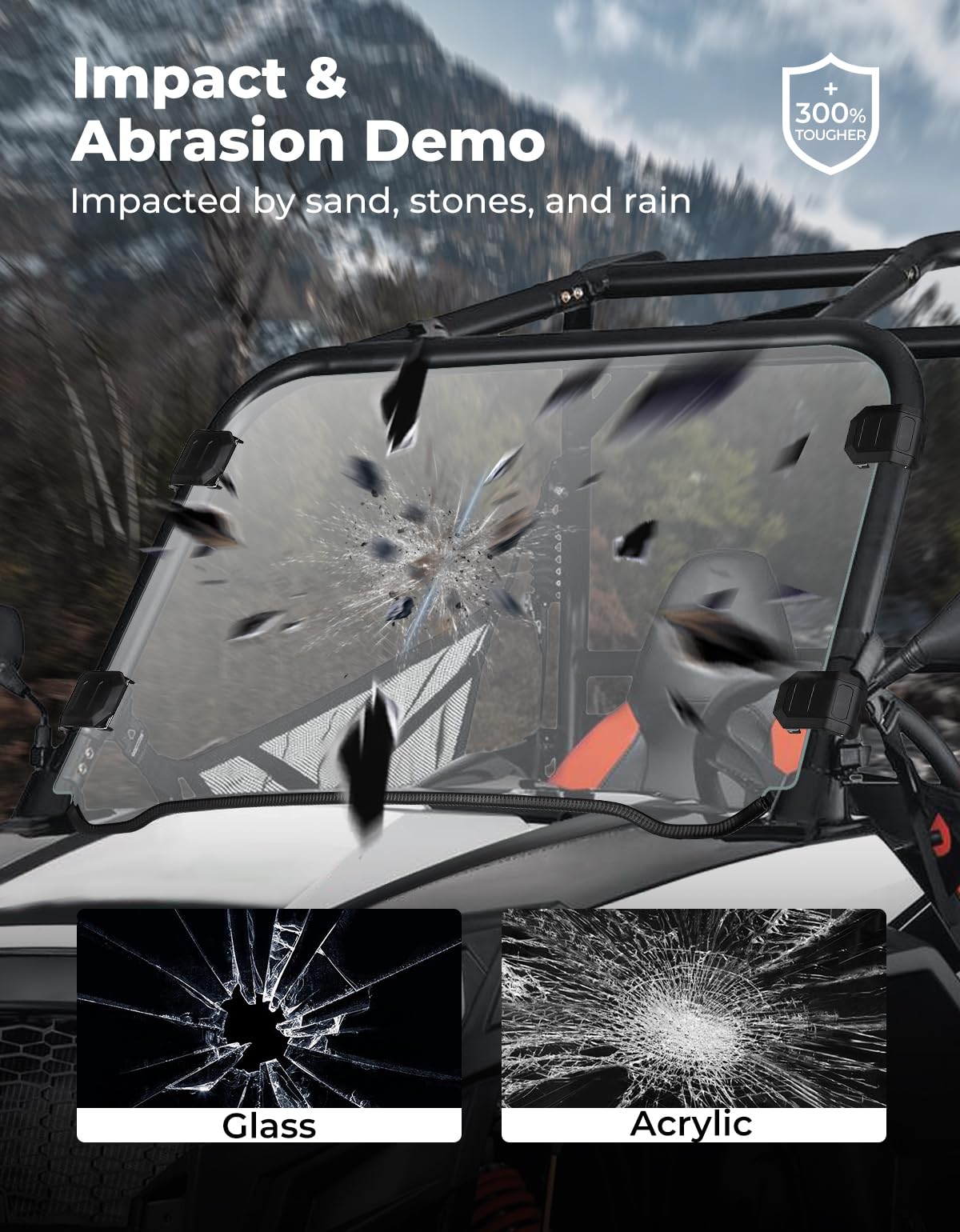 KEMIMOTO UTV Windshield Pre-installed Rubber Strips, Compatible with Polaris RZR 800 / RZR 570 / XP 900 2008-2020 UTV Front Full Windshield UV Resistance PC Clear Vsion Window