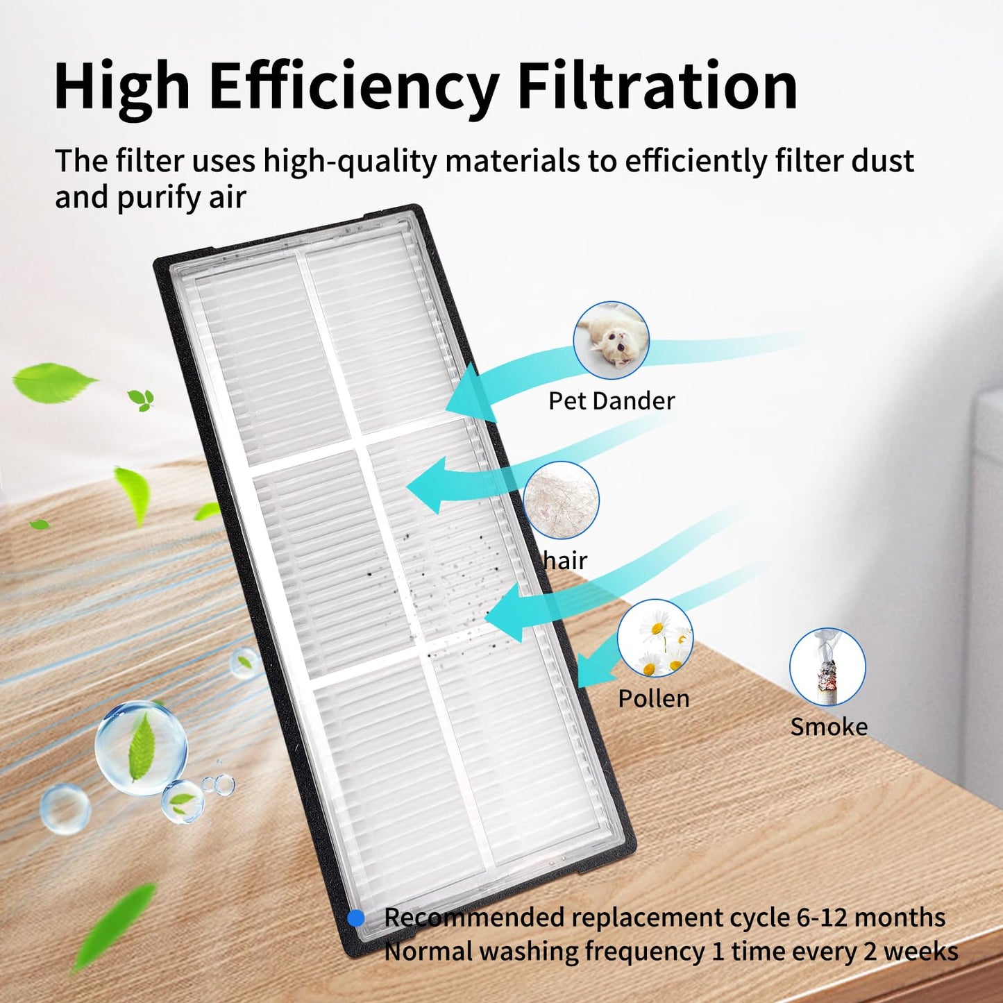 23 PCS Replacement Parts Compatible with Roborock S7 MaxV Ultra Robot Vacuum Cleaner,6 Side Brushes,4 HEPA Filters,4 Dust Bags,1 Cleaning Brush,2 Main Brushes,4 Mop Pads,2 Tools