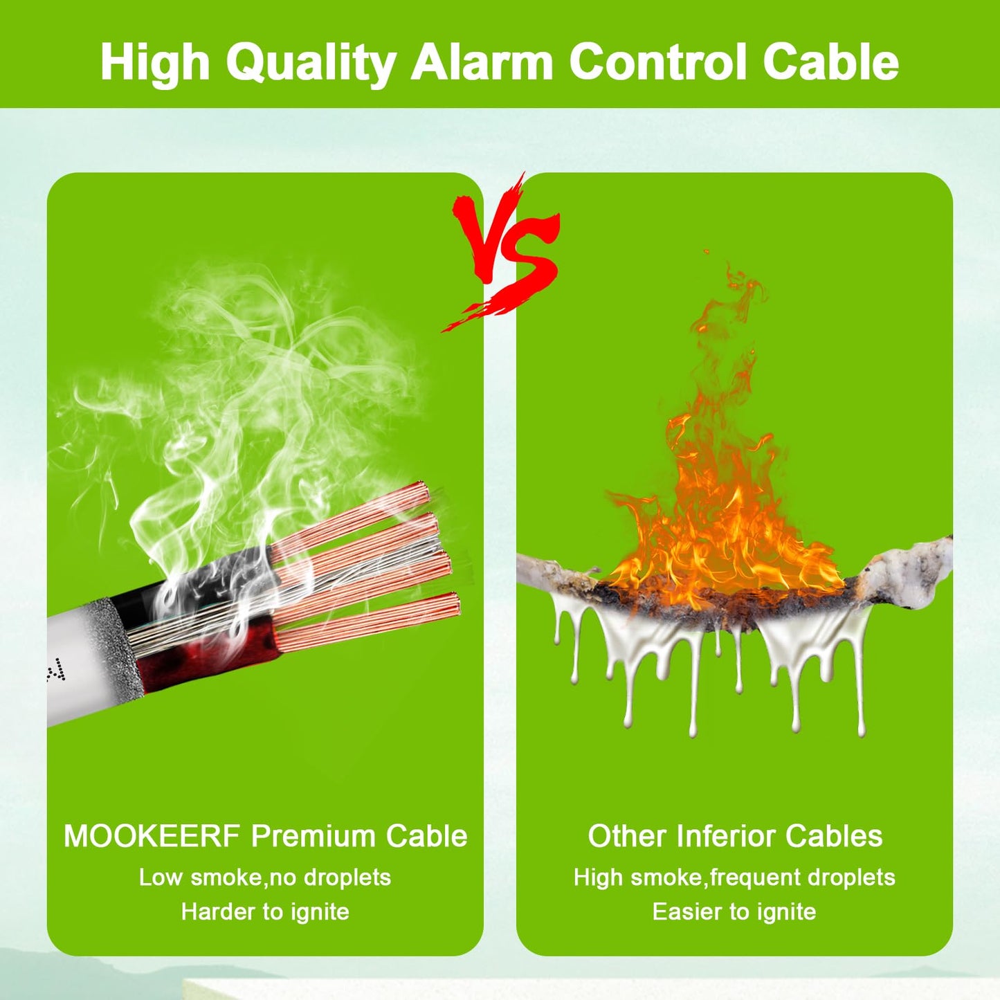 MOOKEERF 18/4 Alarm Wire Shielded Wire 100FT 18 AWG 4 Conductor Stranded Shielded Plenum Cable White CL3P Jacket for Security/Alarm/Access Control/Sound-18AWG 4 Conductors Wire