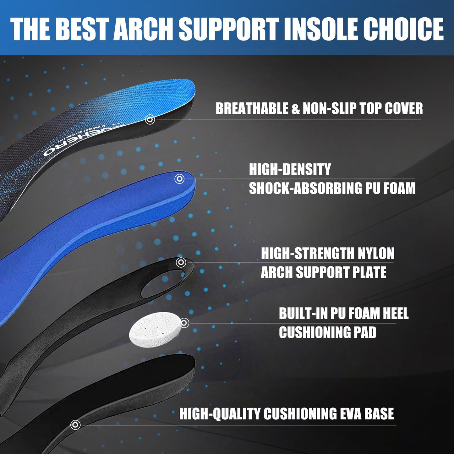 Plantar Fasciitis Insoles for Men & Women,Heavy Duty Orthotic Inserts with Arch Support for Plantar Fasciitis Relief,Foot Pain Relief,Comfort Insoles for Standing All Day,Sprot,Hiking