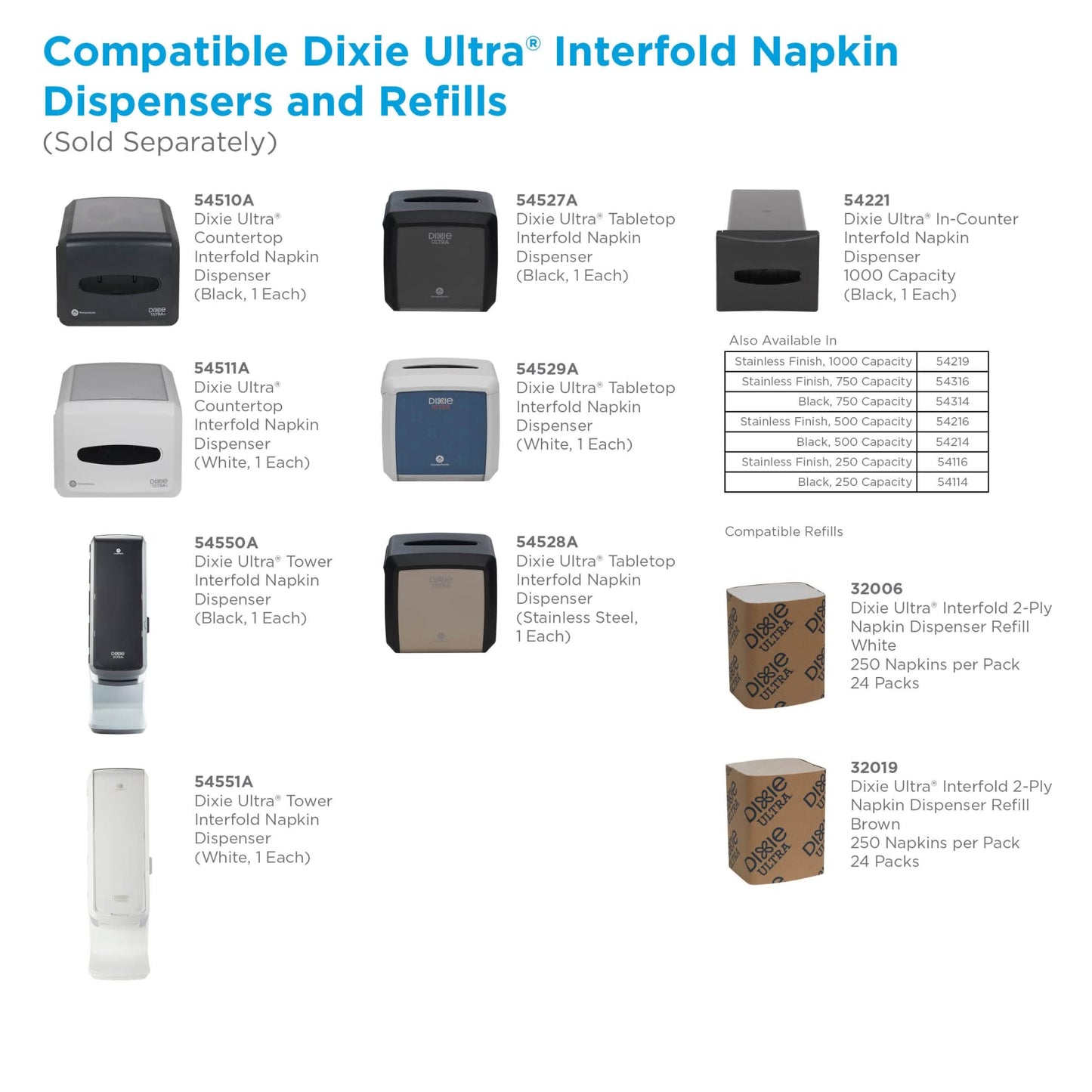 Dixie Ultra Interfold 2-Ply Paper Napkin Dispenser Refills By GP PRO, White, 6000 Count (250 Disposable Napkins Per Pack, 24 Packs Per Case), 32006