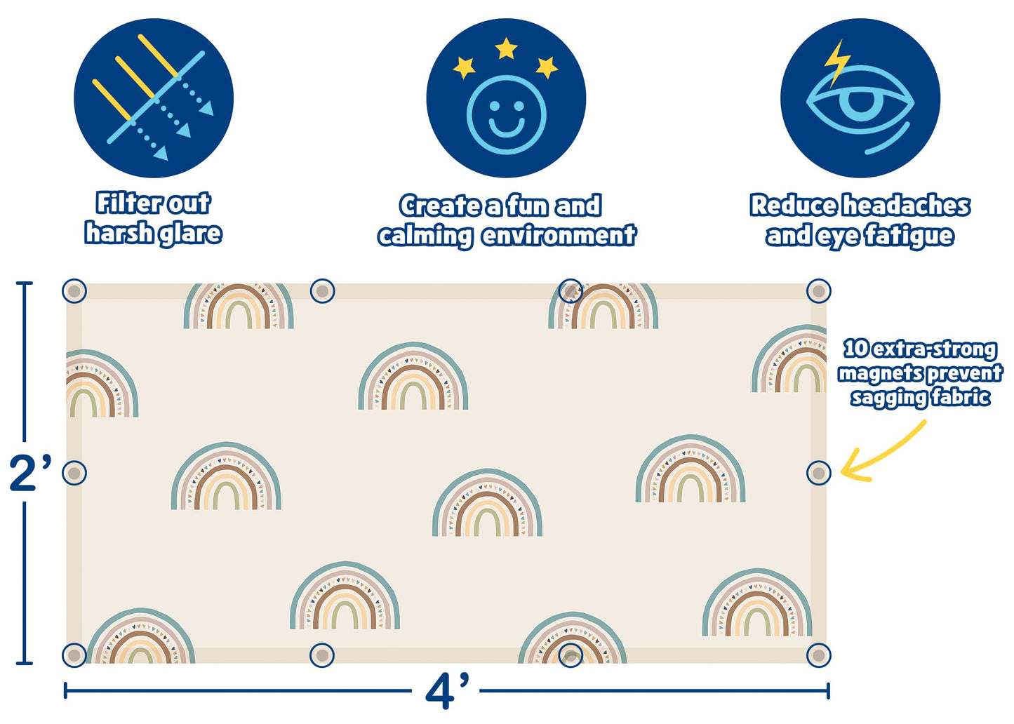 Teacher Created Resources Modern Rainbow Calming Covers Ceiling Light Filters (TCR20142)