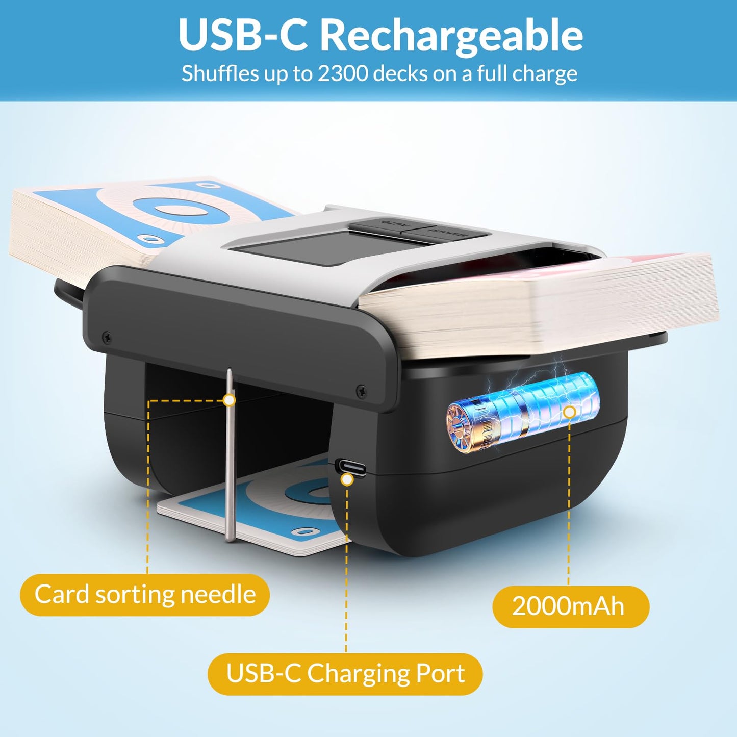 Automatic Card Shuffler 1-2 Deck Electric Shuffling Machine, AUTO & Manual Mode, Portable Shuffler Low Noise with 2000mAh Rechargeable Battery for UNO, Poker, Mahjong, Bridge, Spades, Rummy, Casino
