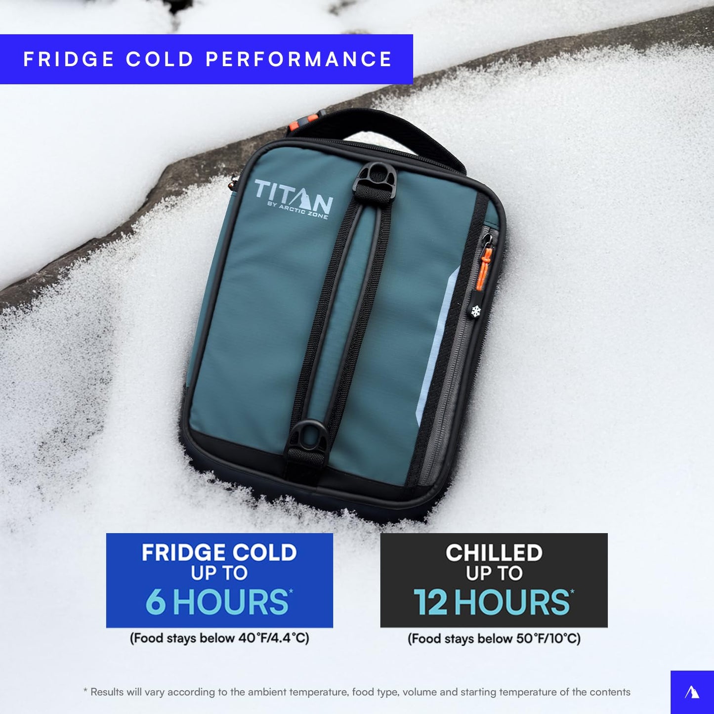 Titan by Arctic Zone Expandable Lunch Box with 2 Gel Ice Packs, Fridge Cold Insulated Cooler Bag with Leak Proof Lining for Men and Women, Jungle Hunt