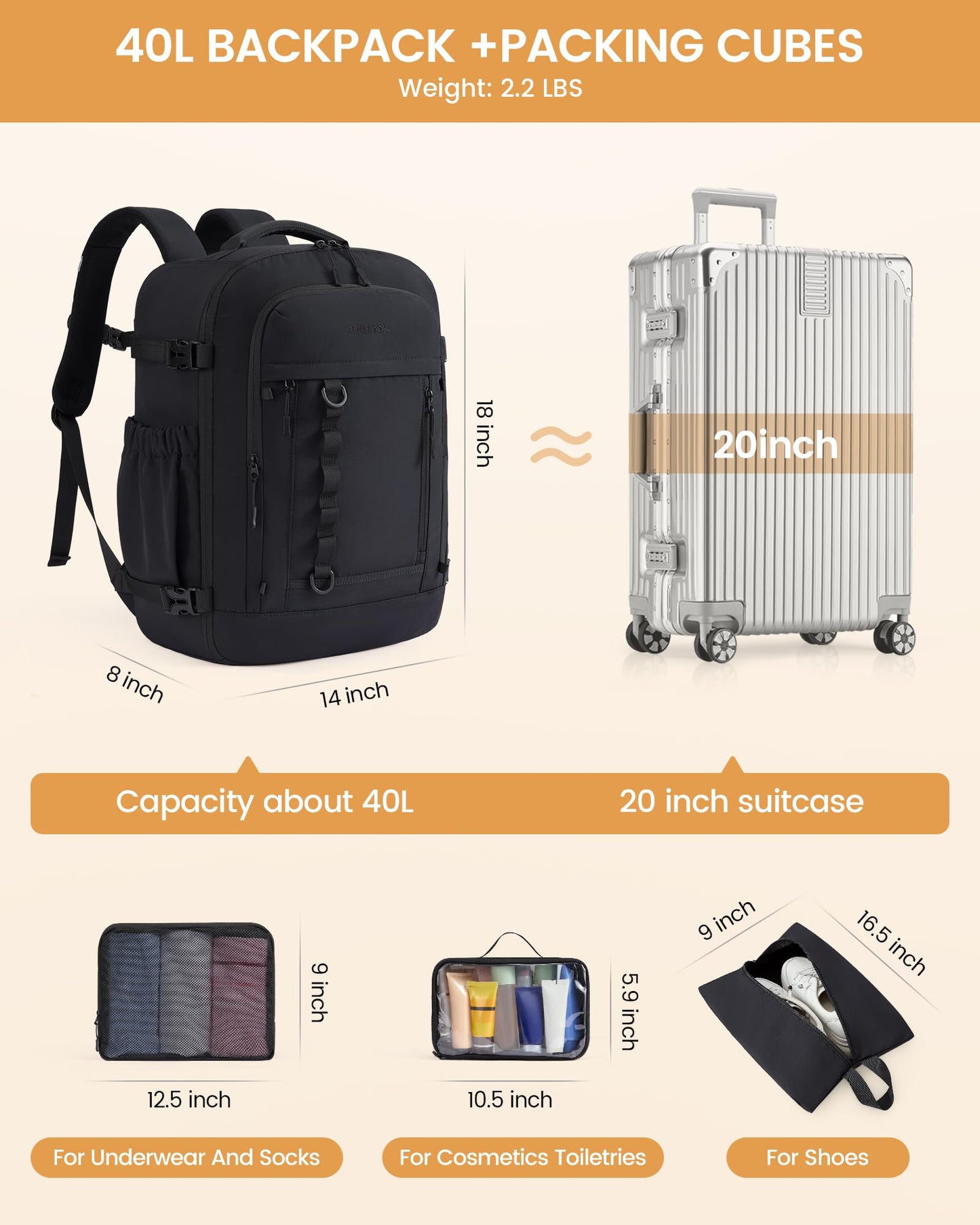 LOVEVOOK 40L Travel Backpack for Men Women, Waterproof Carry On Backpack for Work & Travel, Flight Approved Personal Item with 3 Packing Cubes, TSA Bag Fits 17.3" Laptop,Black