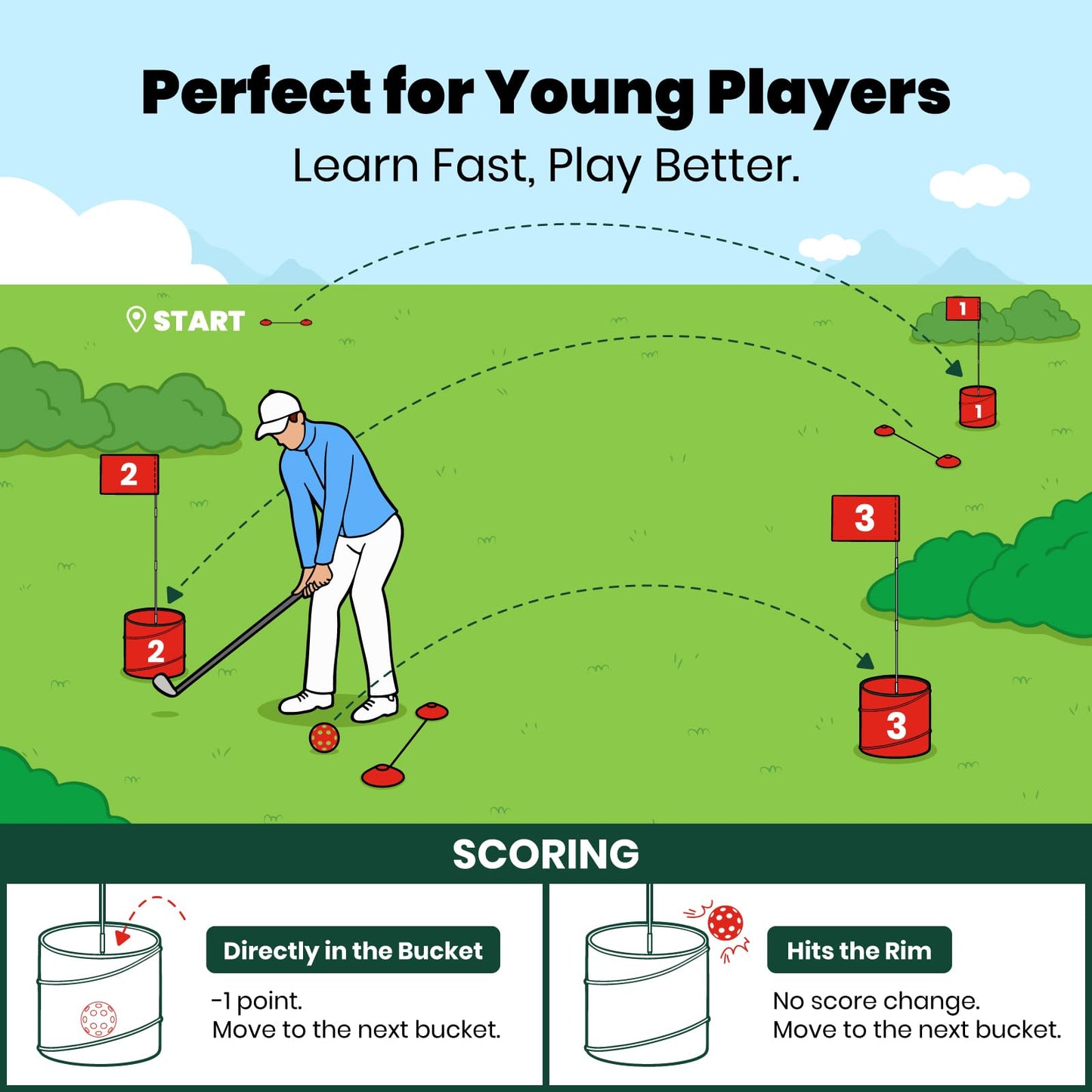 A11N SPORTS Finchley Backyard Golf Chipping Game | Portable 9 or 6 Holes Yard Golf Course for Outdoor, Lawn, Beach, Park | Golf Gifts for Men Women