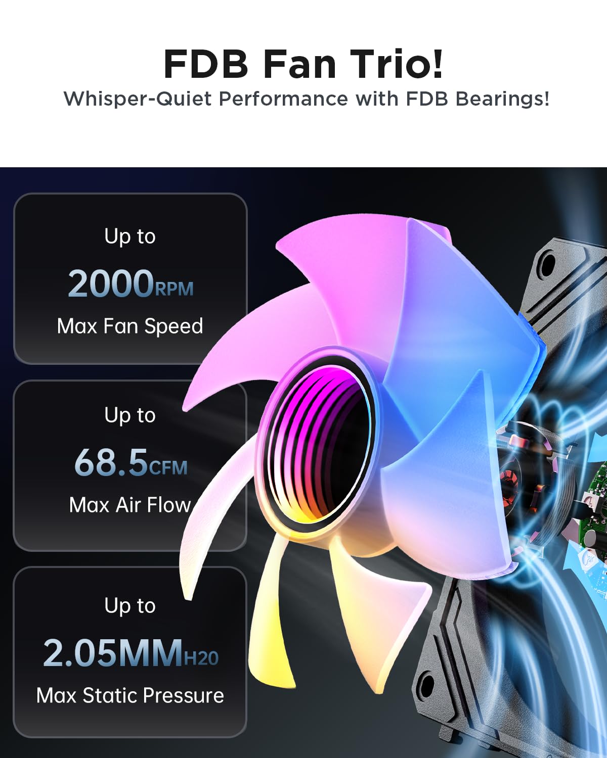 AsiaHorse COSMIQ-RE-Black 120mm Case Fan, Infinity Mirror FDB Reverse Fan with 5V 3-PIN Connector and Small Controller, Daisy Chain PWM PC RGB Fans for Cases CPU Liquid Coolers, 3Pack