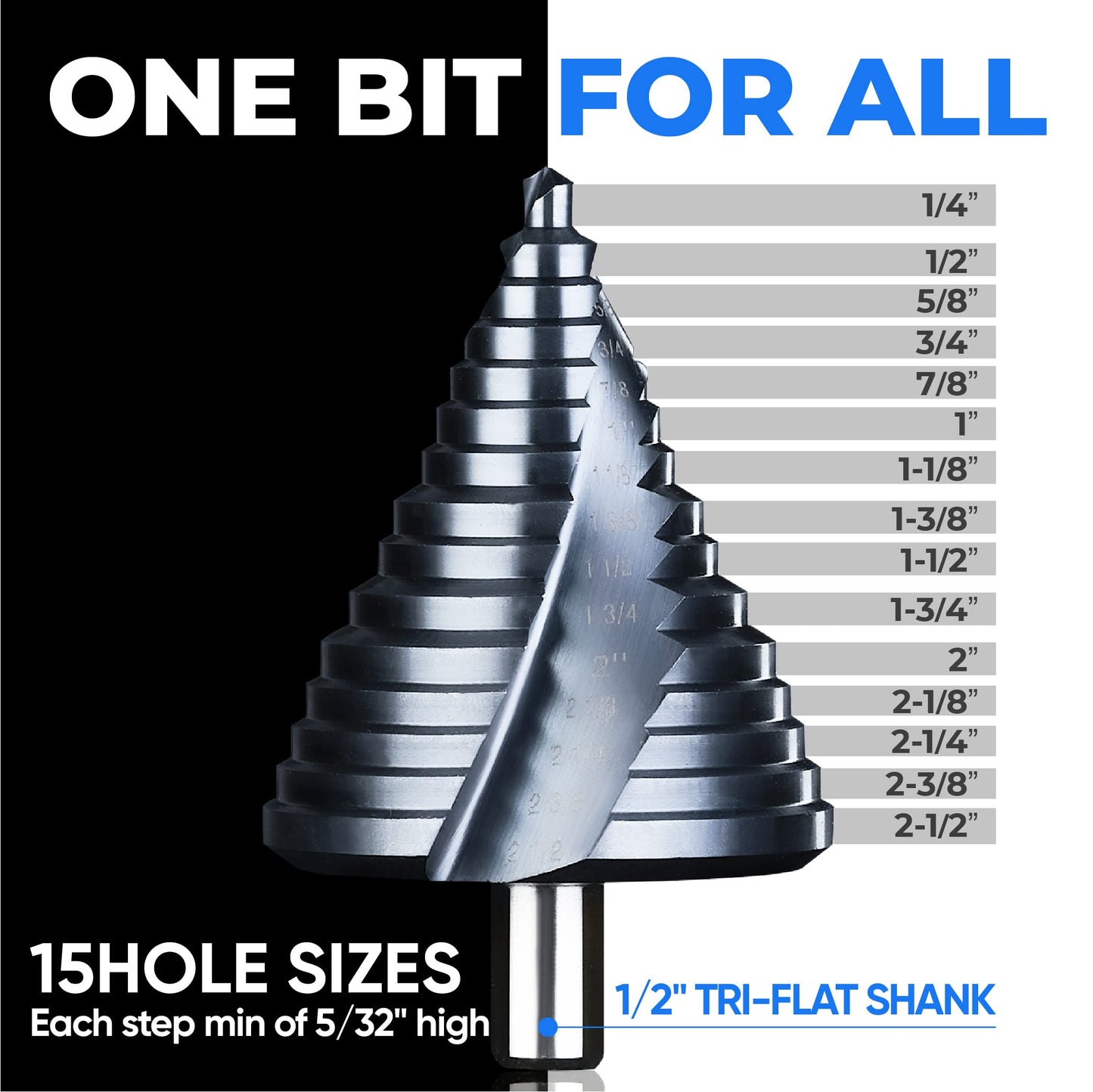 AugTouf toolant Gigantic Step Drill Bit(Pro Max), 1/4'' - 2-1/2''(15 Step Size) Large Step Bit, 1/2'' Shank Unibit Step Drill Bit for Metal, Aluminum, Wood, Plastic