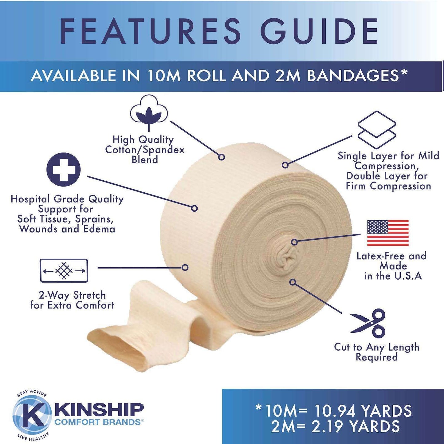 KinGrip Tubular Elastic Support Bandages by Kinship Comfort Brands Tubular Bandage Protects Fragile Skin Latex-Free Wound Care for Edema and Lymphedema Support | Made in USA | Size E 3.5”x10 MTR