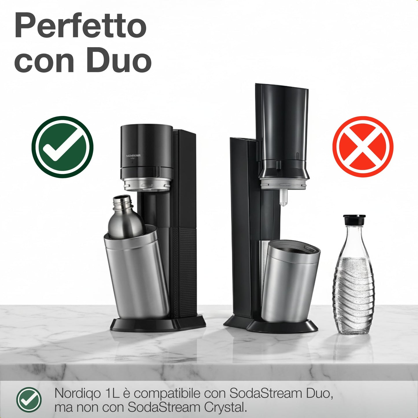 Nordiqo Premium 33 oz Stainless Steel Bottle | Compatible with Aarke Carbonator 3, SodaStream Duo & Plastic Bottle | No Expiry | Plastic-Free | 2x Steel