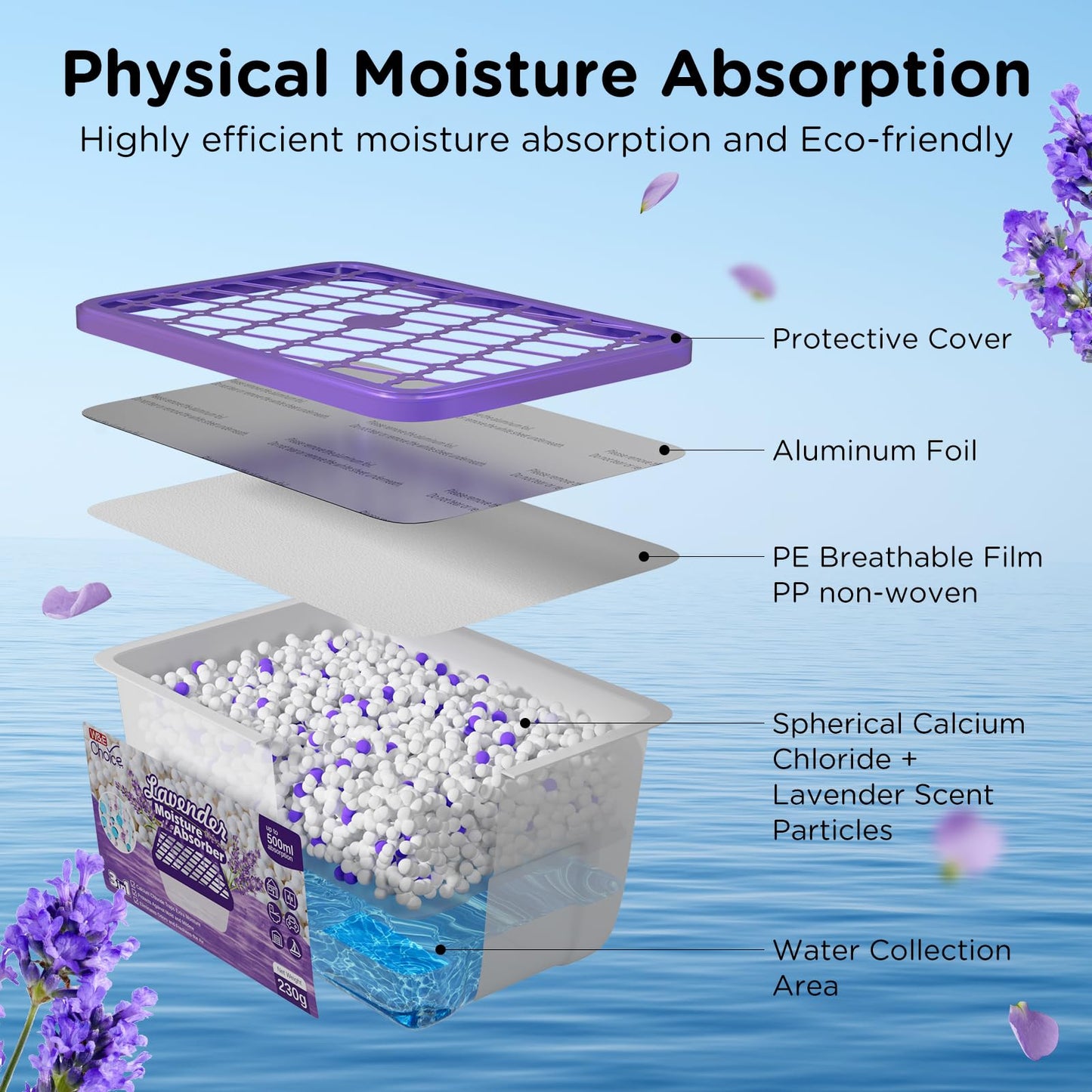 W&E Choice Moisture Absorbers with Lavender Scent, Portable Dehumidifier for Closet & Bathrooms, Kitchen, Humidity Absorber Odor Eliminator Absorber, 12Pack