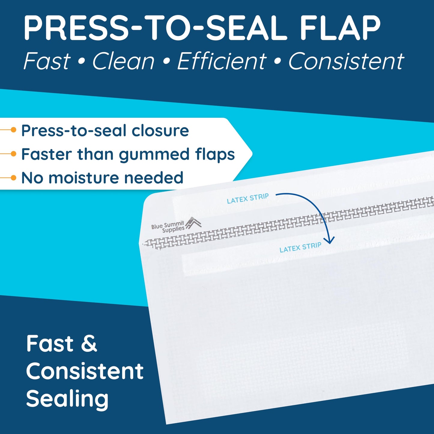 500 CMS 1500 Form Envelopes - Self Seal Design - Perfectly Fits your HCFA Medical Billing CMS-1500 Forms - 4 ½ X 9 ½ Inch (Pack of 500)