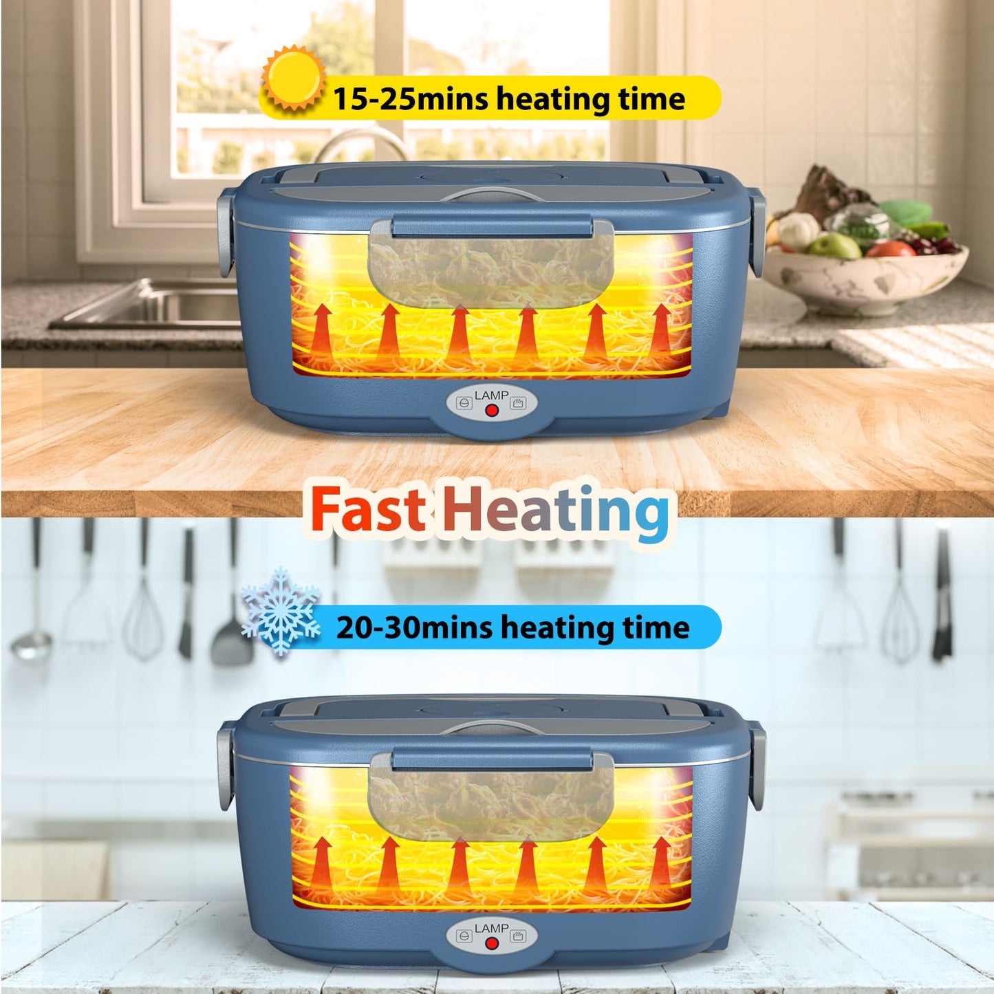 Sitlais Electric Lunch Box for Adults - Fast Heating Portable Food Warmer with 2 of 53oz 304 Stainless Steel Containers 12V/24V/110V Heated Lunch Box for Men&Women Work Office Truck Travel lonchera