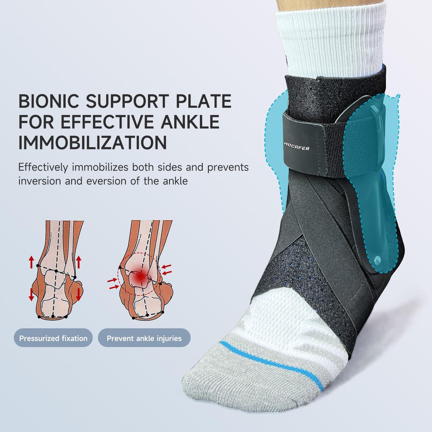 Hocafer Right Ankle Brace for Women & Men - Ankle Support Sprained Ankle Brace for Achilles,Tendon,Sprain,Injury Recovery,Ankle Support Brace for Running, Basketball, Football (Black,M,Right)