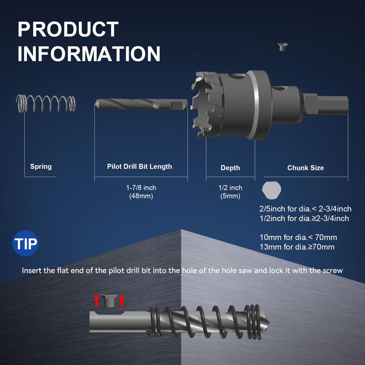 Mollom TCT 12Pcs Hole Saw(13-54mm) Carbide Hole Saw Kit for Hard Metal, Extra 2xTitanium & 2xStepped Pilot Drill bits and 3Pcs Hex Key for Stainless Steel,Iron,Aluminum,Alloy,Metal,Wood
