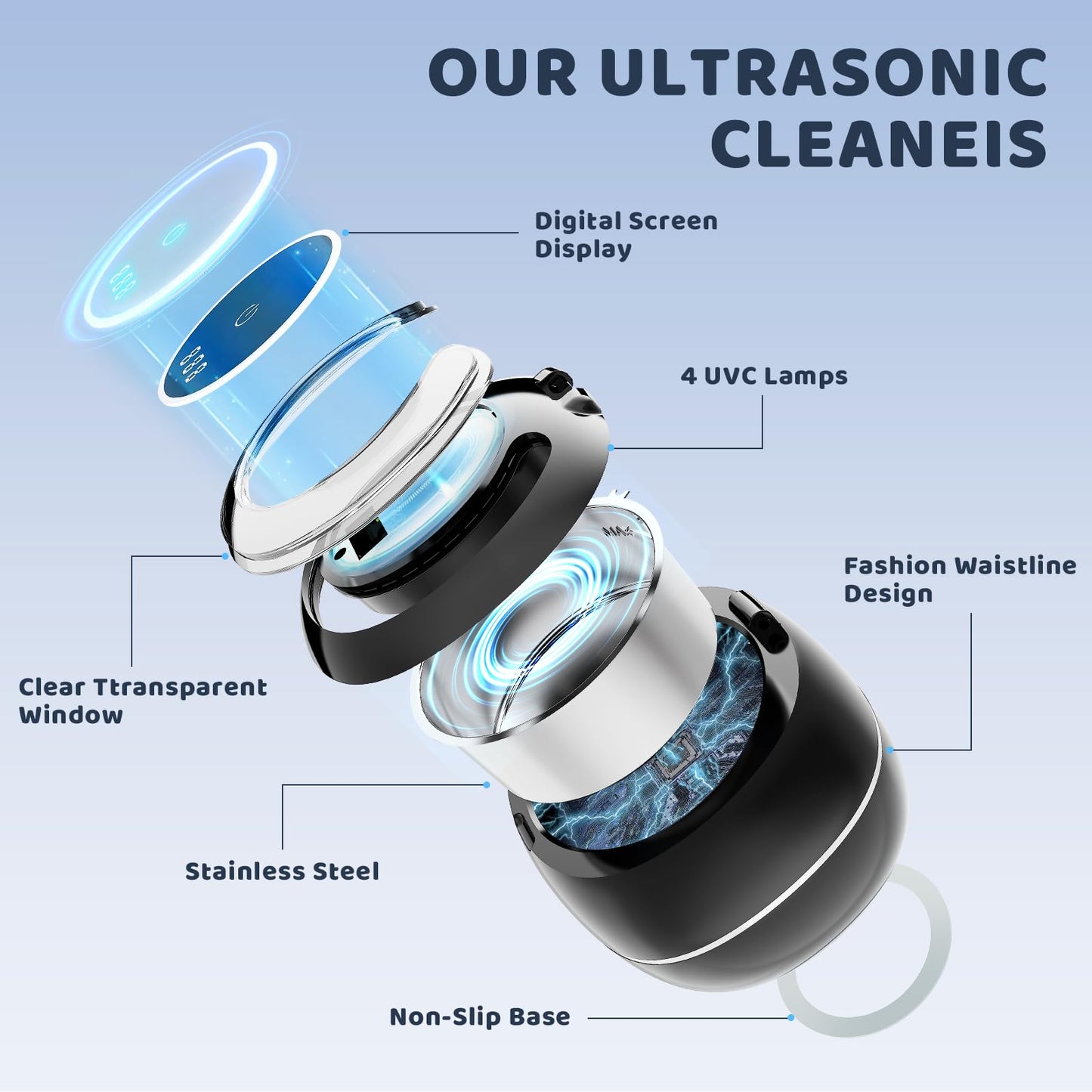 2025 Upgraded Ultrasonic Retainer Cleaner Machine, 43kHz Denture Cleaner, 200ML Retainer Cleaner with Digital Timer Mouth Guard Cleaner for Aligner,Night Guard,Braces,Toothbrush,Jewelry(Black)