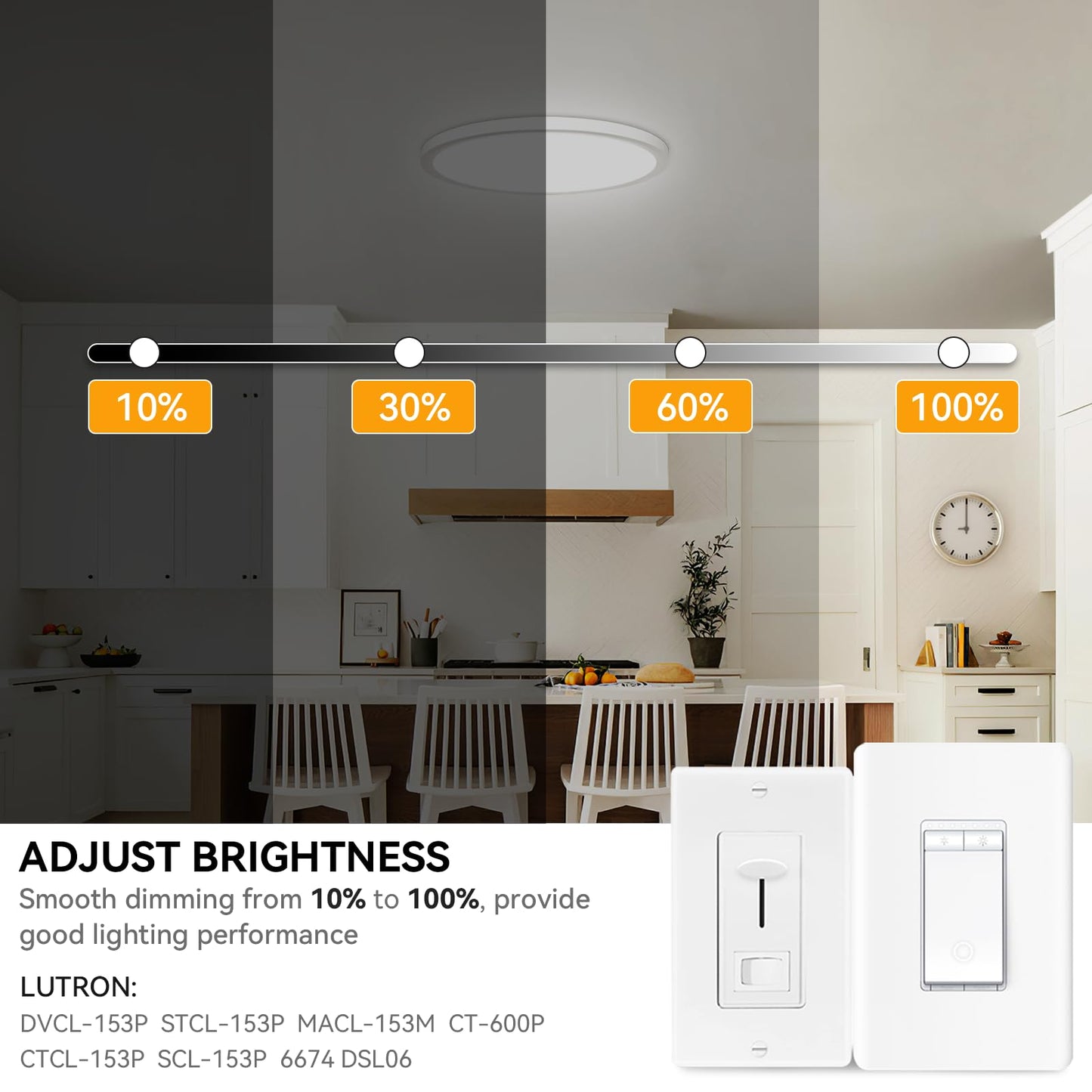 WKONCLDY 5CCT 3000k//3500k/4500k//5000k/6000k Selectable, Dimmable Led Flush Mount Ceiling Light, 20 Inch 5000LM Round Modern Flat Panel,Super Slim for Living Dining Kitchen Bedroom Room