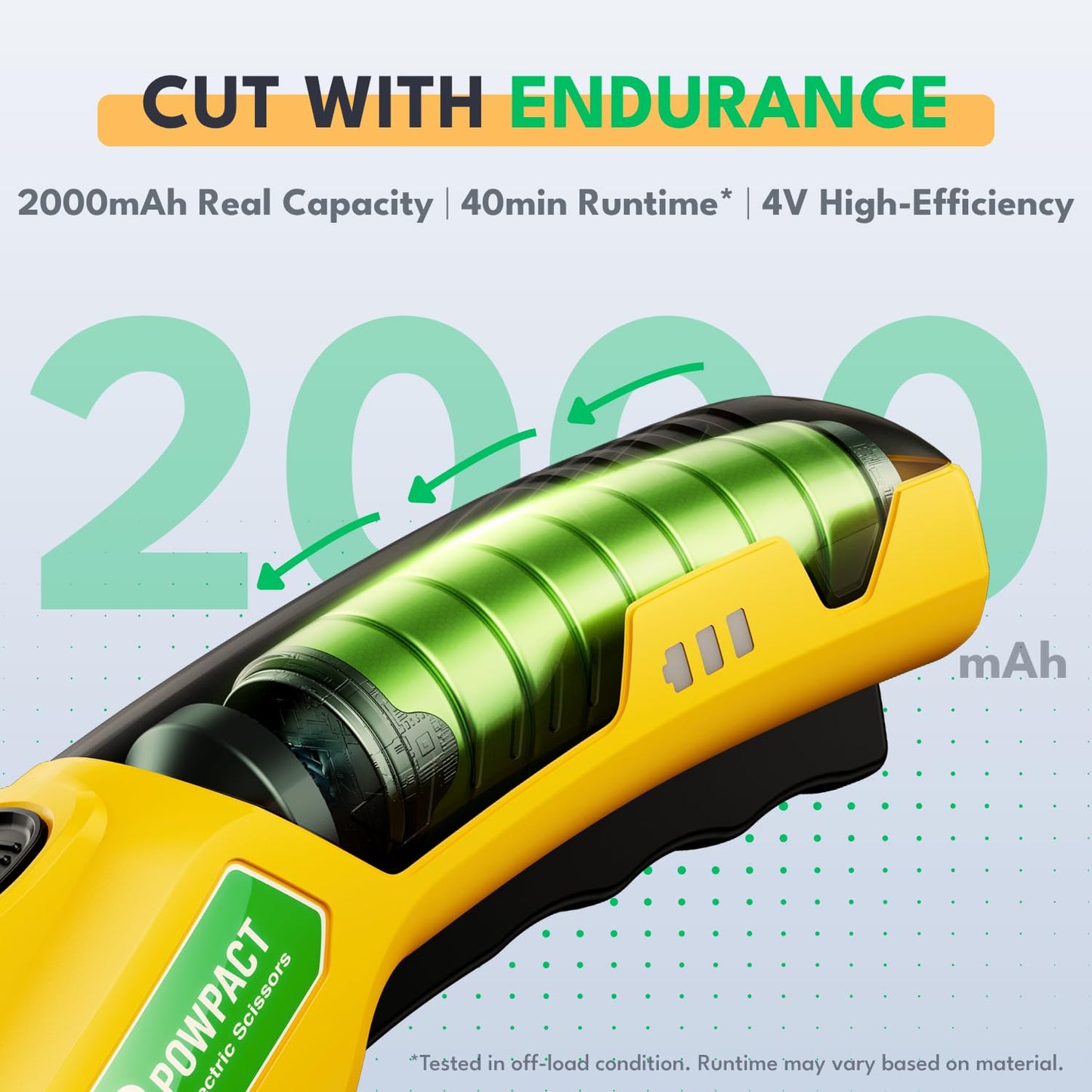Powpact® High Speed Cardboard Cutter, Cordless Electric Scissors for Cardboard Fabric Carpet, Automatic Electric Box Cutter with Safety Lock - Rechargeable Battery, Heavy Duty Power, Rotary Cutting