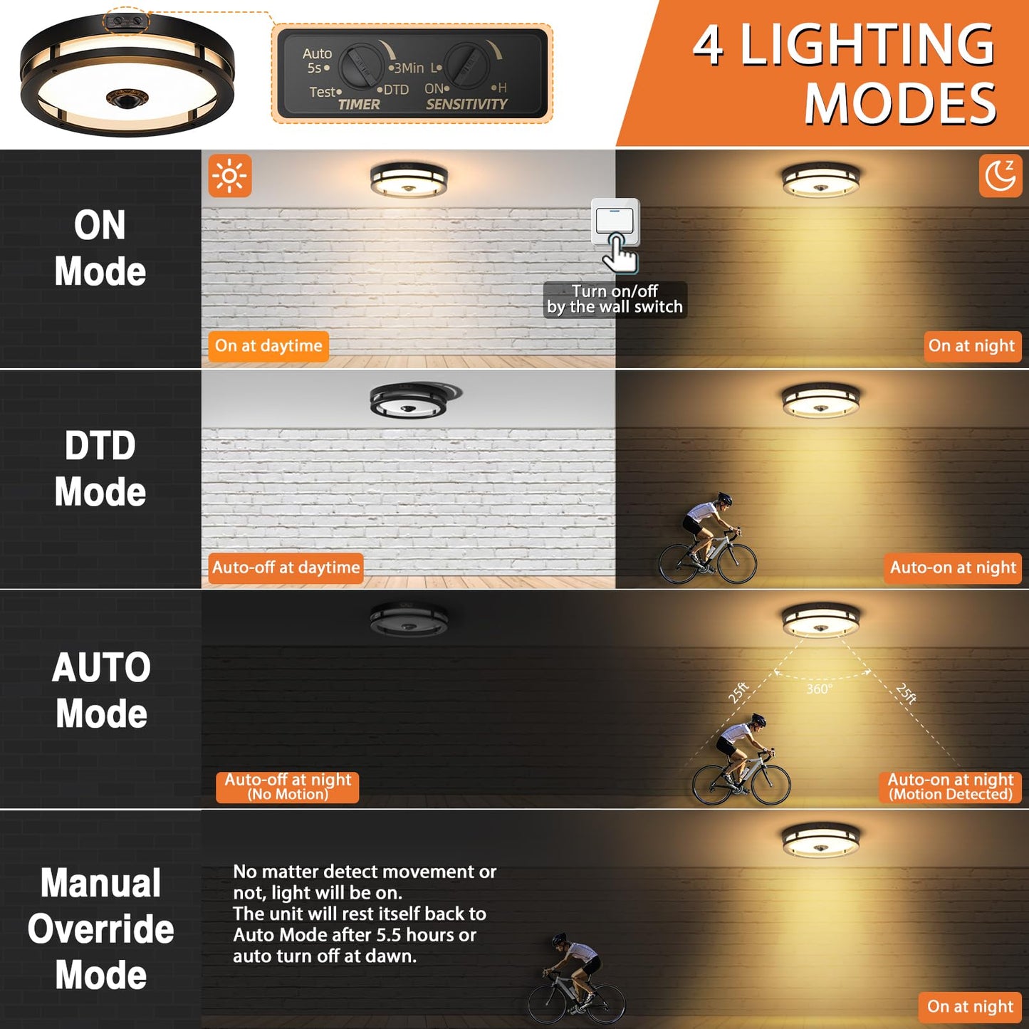 Slypadan Outdoor Motion Sensor Flush Mount LED Light, 12" Dusk to Dawn Porch Modern Black Exterior Light, Ceiling Light Fixture for Farmhouse Garage Entry