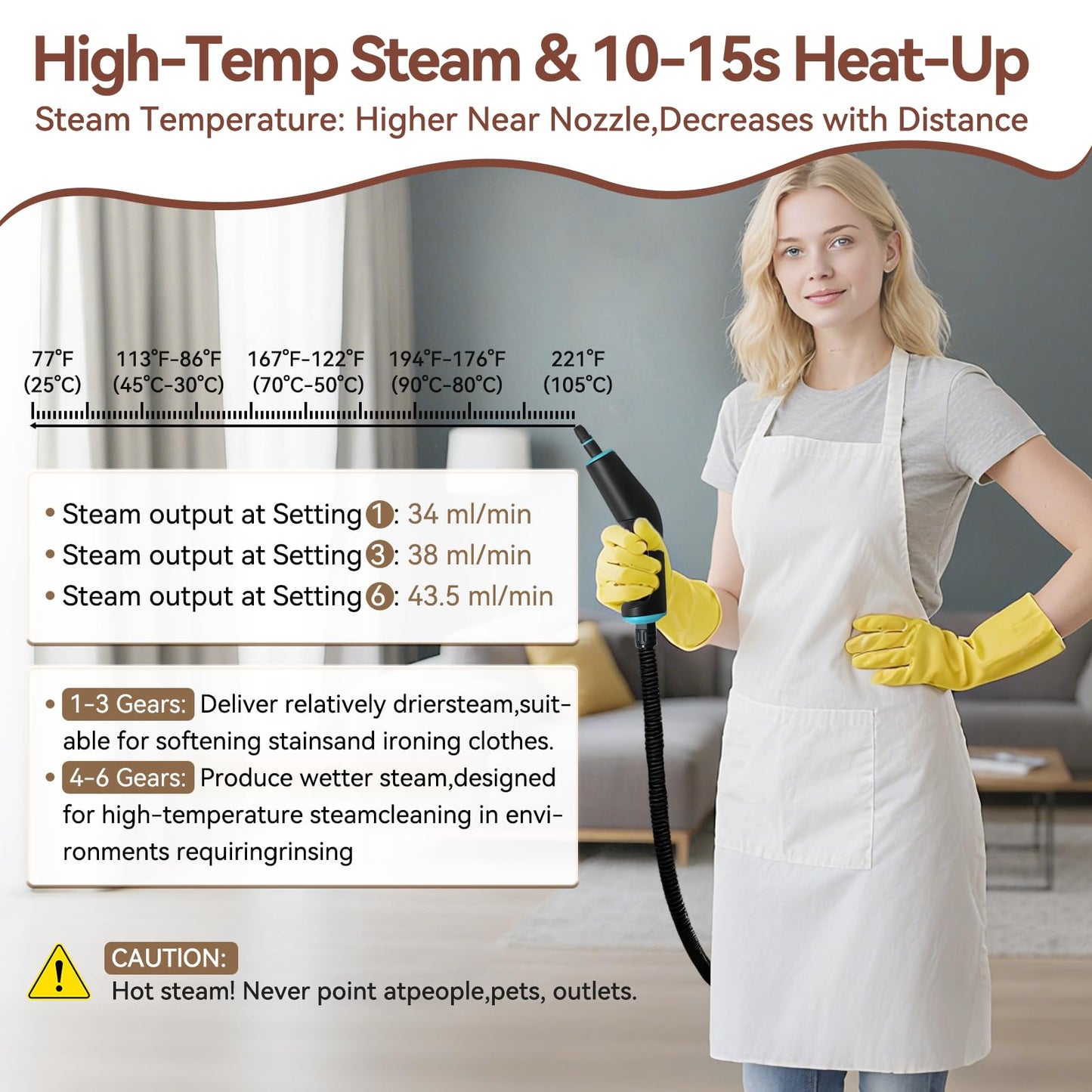 Handheld Steam Cleaner with 1.32 Quarts Tank & 15s fast Heat-Up, 13 Attachments.Portable High Pressuer Hand Held Stemer for home,Kitchen, Bathroom, Windows and Floors.Steamer for Cleaning