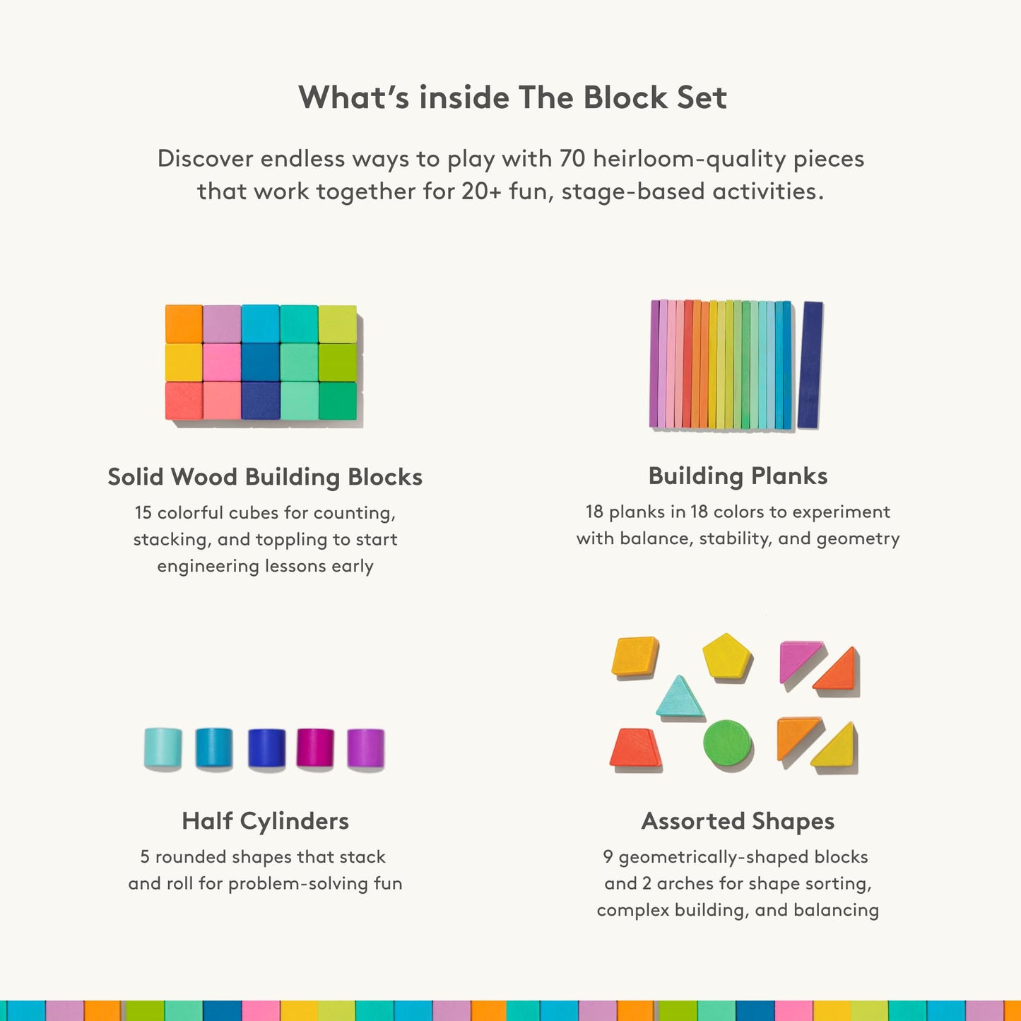 The Block Set by Lovevery – Solid Wood Blocks and Shapes + Wood Storage Box, 70 Pieces, 18 Colors, 20+ Activities