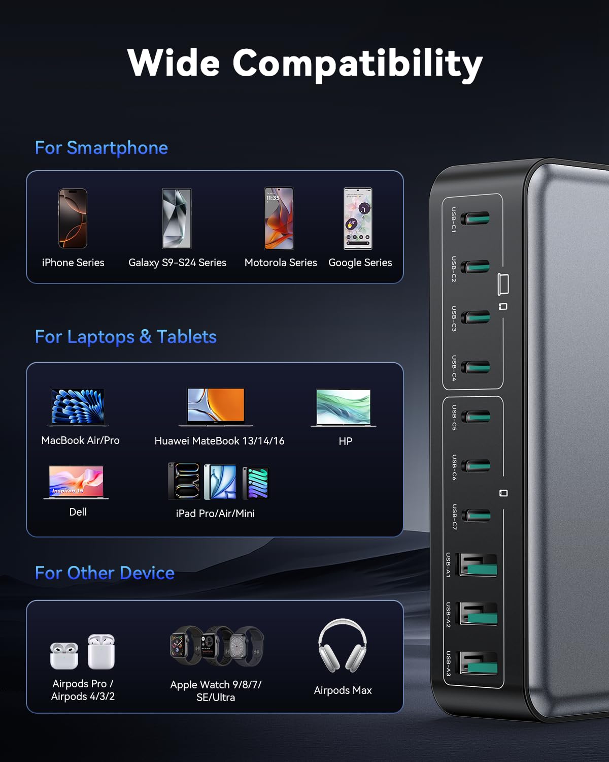 480W USB C Charger Block, Rocoren 10-Ports USB C Charging Station for Multiple Devices,PD 100W Gan Fast Charger Station Desktop Multi USBC Charging Hub Dock for Laptop MacBook,HP,iPad,iPhone,Samsung