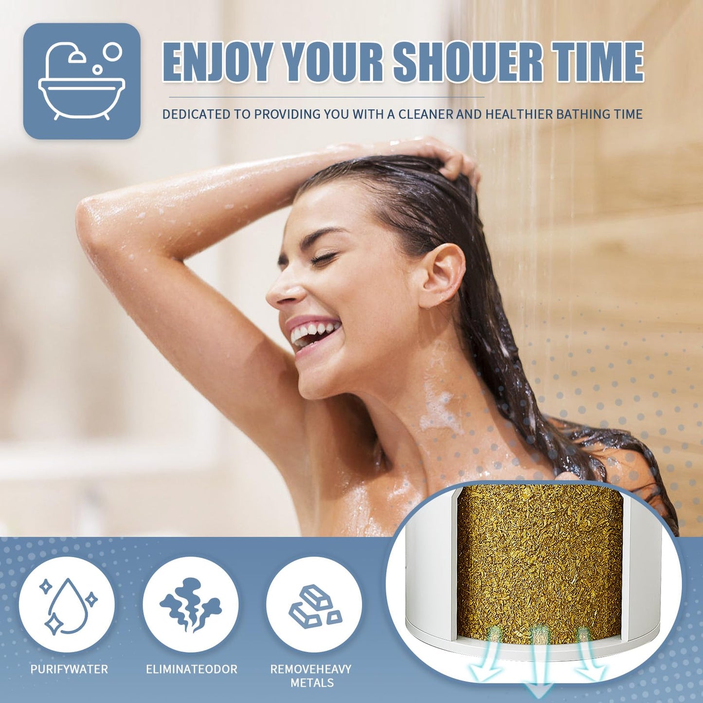 3-Pack Replacement Filter for JOLIE Shower Head, Compatible with JOLIE Shower Filter Cartridge, Reduces Chlorine, Heavy Metals & Impurities, Softens Skin & Hair