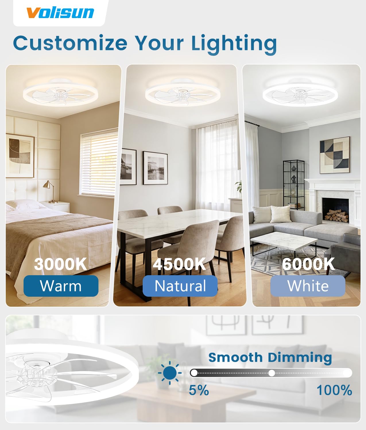 VOLISUN Low Profile Ceiling Fans with Light and Remote, No Assembly, 20in Fandelier Ceiling Fan with Lights, 3000K-6500K Dimmable Flush Mount LED Fan Light, White Bladeless Ceiling Fans for Bedroom
