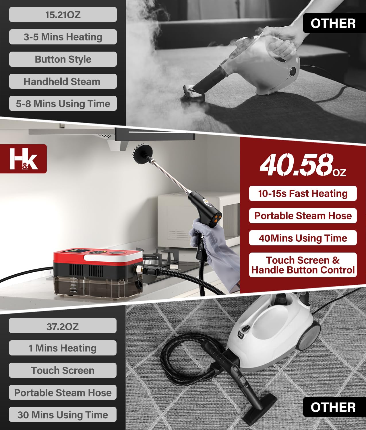 2026 Upgraded Steam Cleaner,10s Heat-Up,1.2L Tank, 6-Level Adjustable Handle,1500W Steamer for Cleaning, Portable Steamer for Cleaning with 20PCS Accessories, Steam Cleaner for Home,Car,Dirt