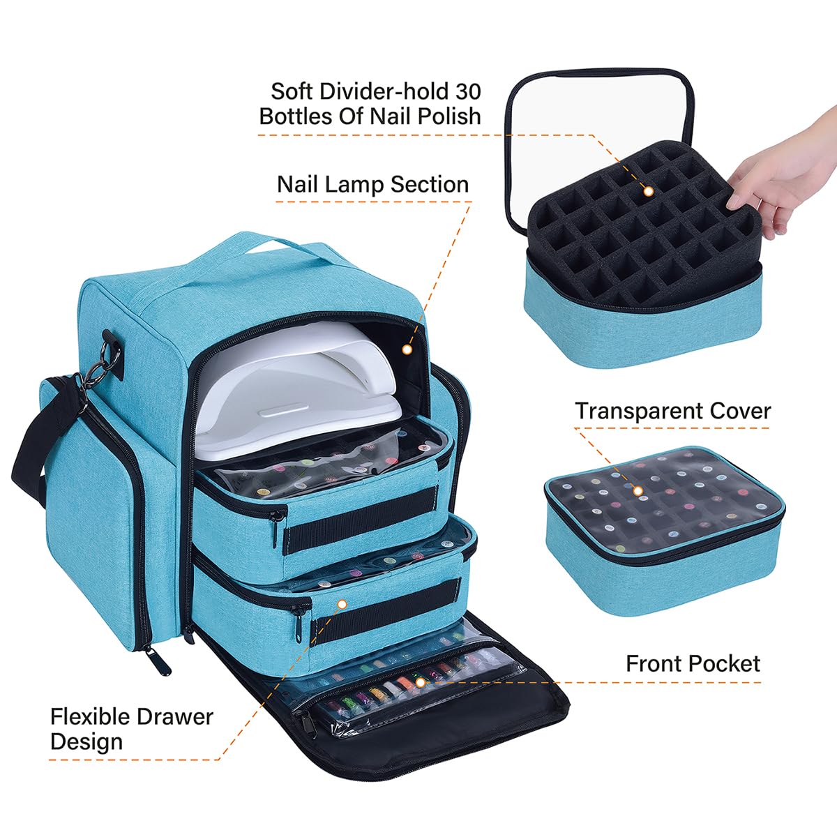 UOZL Nail Polish Organizer Case Holds 60 Bottles Portable Travel Storage Box with 2 Detachable Bags, Designed for Women's Nail Tools, Essential Oils and Cosmetics Sets Lake Green