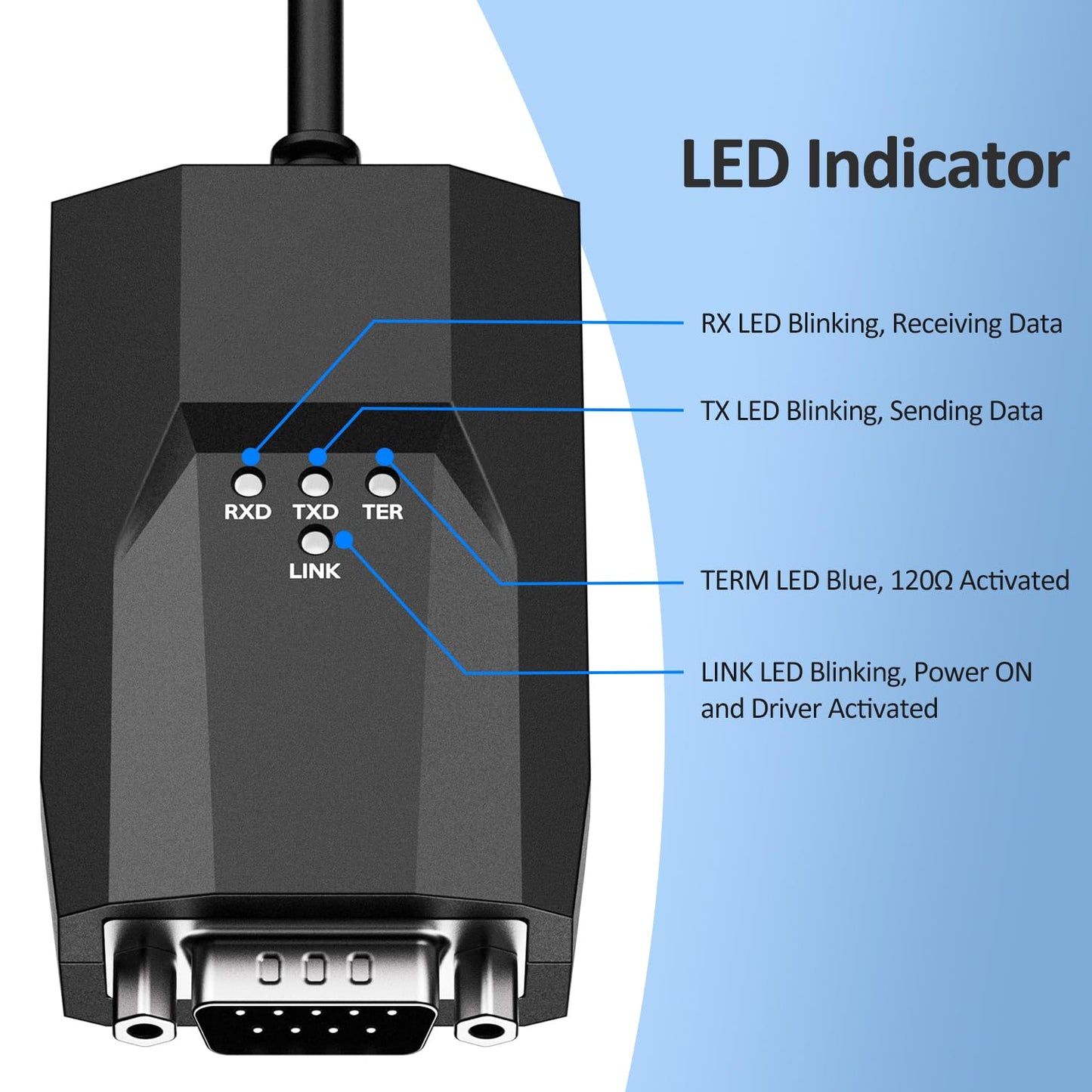 Pibiger USB to CAN Analyzer CAN FD Speed Up to 12M Isolated Against USB 2.5KV