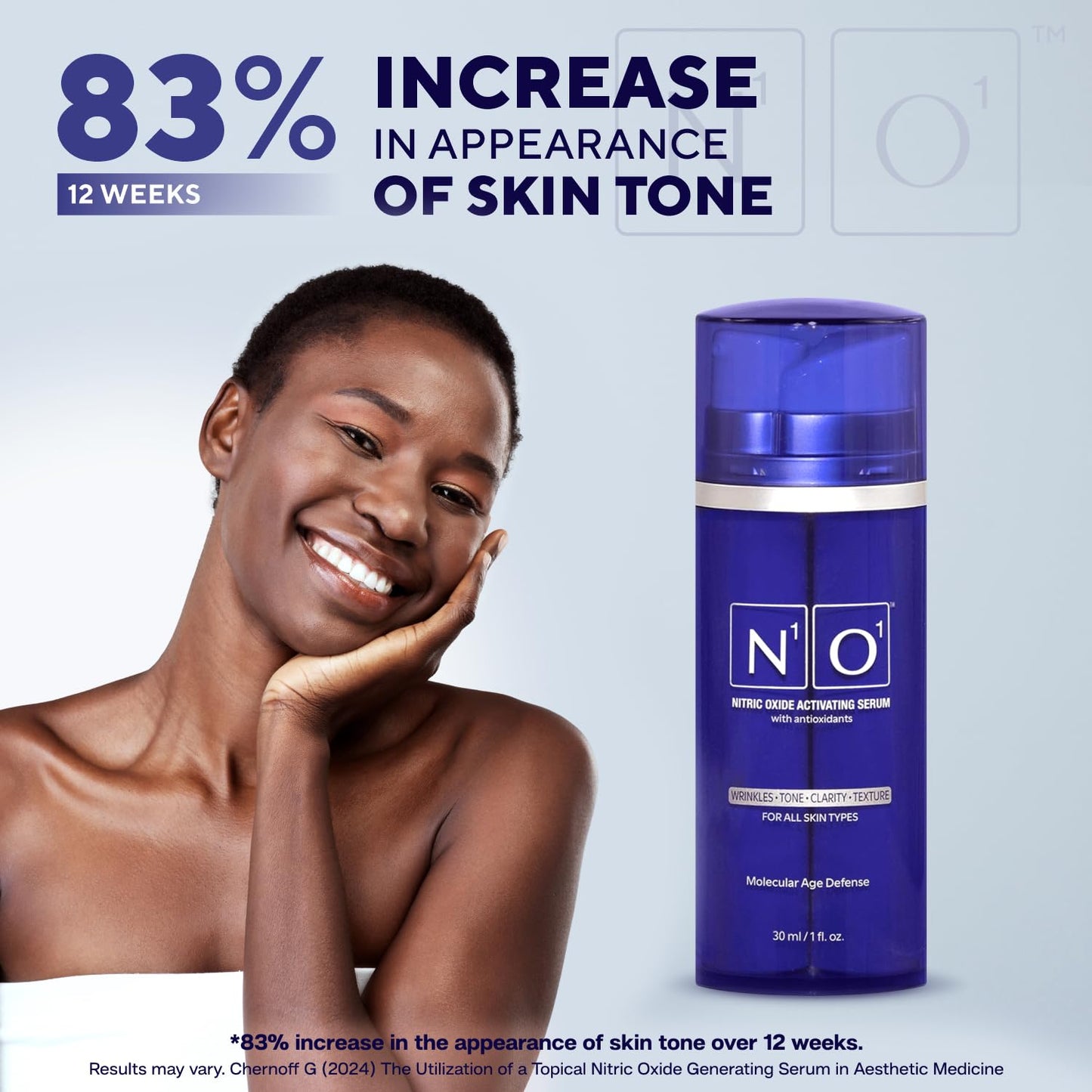 Nitric Oxide Activating Serum with Antioxidants | Hydrating Serum For Face | Decreases Wrinkles | Pore Minimizer | Improves Skin Texture | Helps Dark Spots | 1 Fl Oz, 30ml