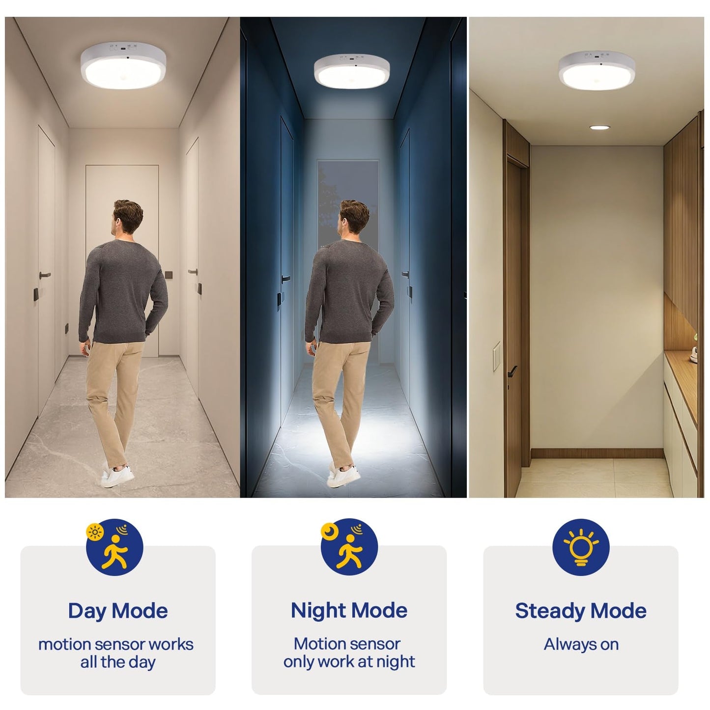 KNHUOS 2 Packs Motion Sensor Closet Light with Remote, No Wiring Battery Operated Ceiling Light with 10000mAh, Waterproof Shower Light for Bathroom Closet Stairs Pantry
