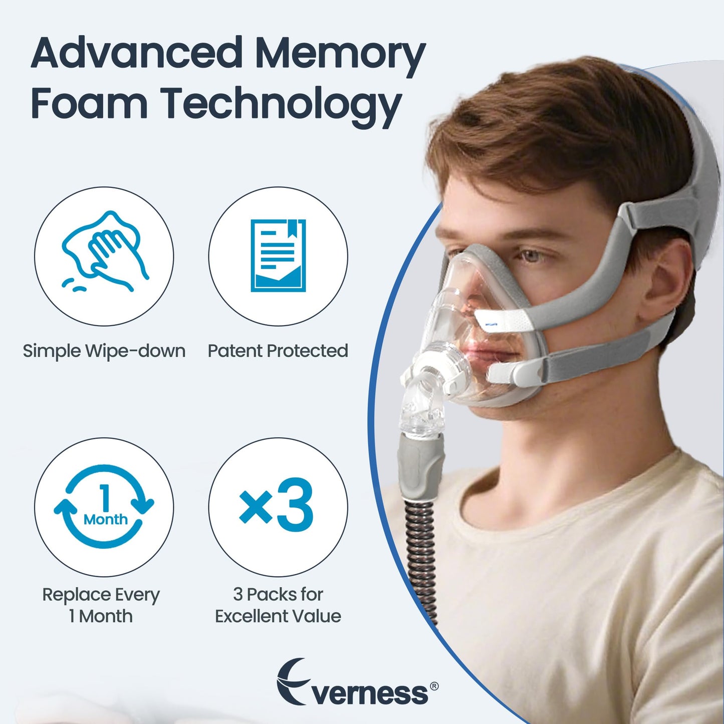3 Packs Replacement Mask Cushion (L) for AirTouch F20, Optimized Comfort & Secure Seal with Advanced CPAP Memory Foam Technology (New Version), F20 Full Face Masks Supplies by Everness (L)