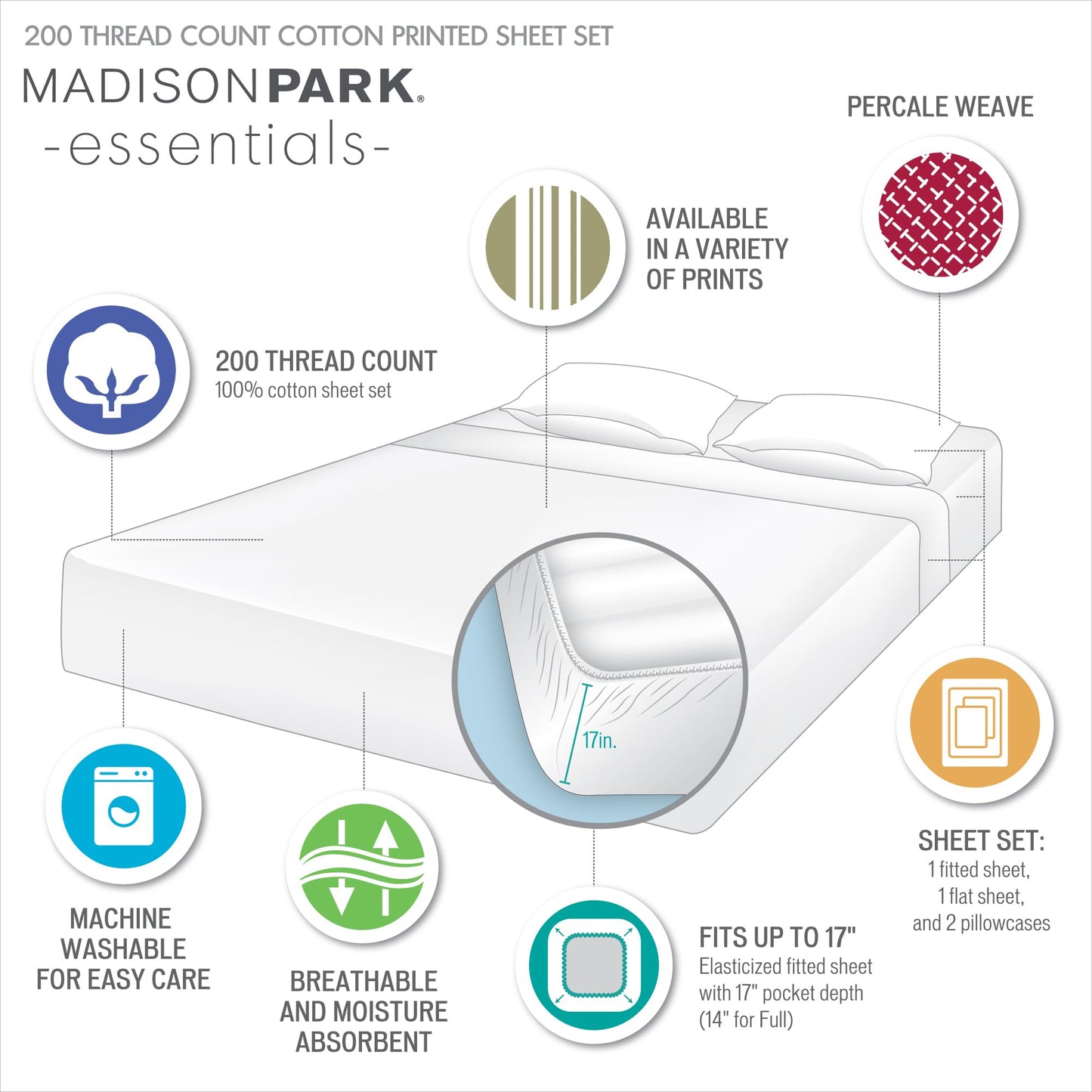 Madison Park 100% Cotton Sheets, Breathable & Soft Cotton Bed Sheets, Printed Design, Elastic Pocket Cotton Sheet Set Fits Up to 17" Mattress, All Season, Queen Blue Stripes 4 Piece