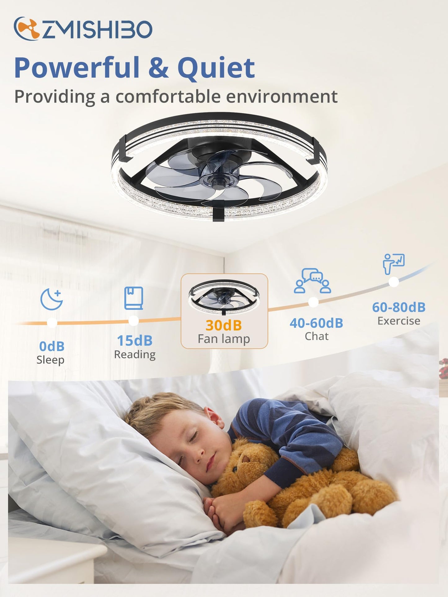 ZMISHIBO Low Profile Ceiling Fans with Lights, Flush Mount Modern Ceiling Fan and Remote Control, 20" LED Ceiling Fans, Stepless Dimmable 3 Colors and 6 Speeds (Black, 20")