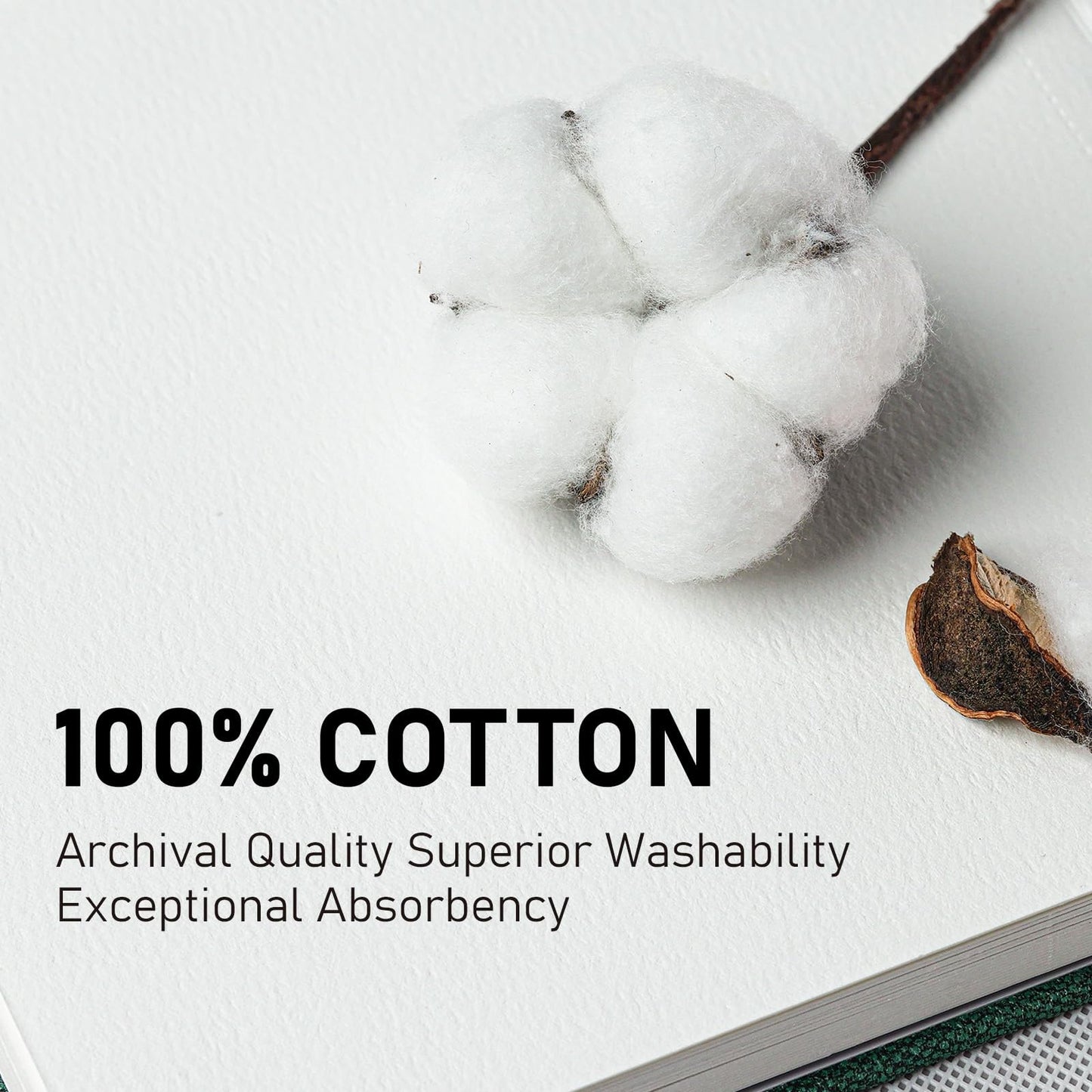 Watercolor Journal 8.5"x8.5"- 100% Cotton, 24 Sheets 48 Pages, 140LB/300GSM Cold Press, with Inner Pocket and Wide Elastic Band - Perfect for Watercolor, Gouache, Acrylic, Ink & Mixed Media