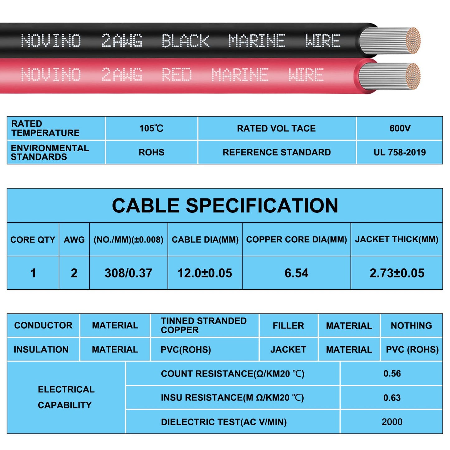 2 Gauge Maine Wire Include 2 Gauge 20FT Black & 20FT Red,2AWG Marine Grade Wire Oxygen-Free Tinned Copper Electrical Cable for Boat Automotive RV Camper Trailer Speaker Lighting Outdoor