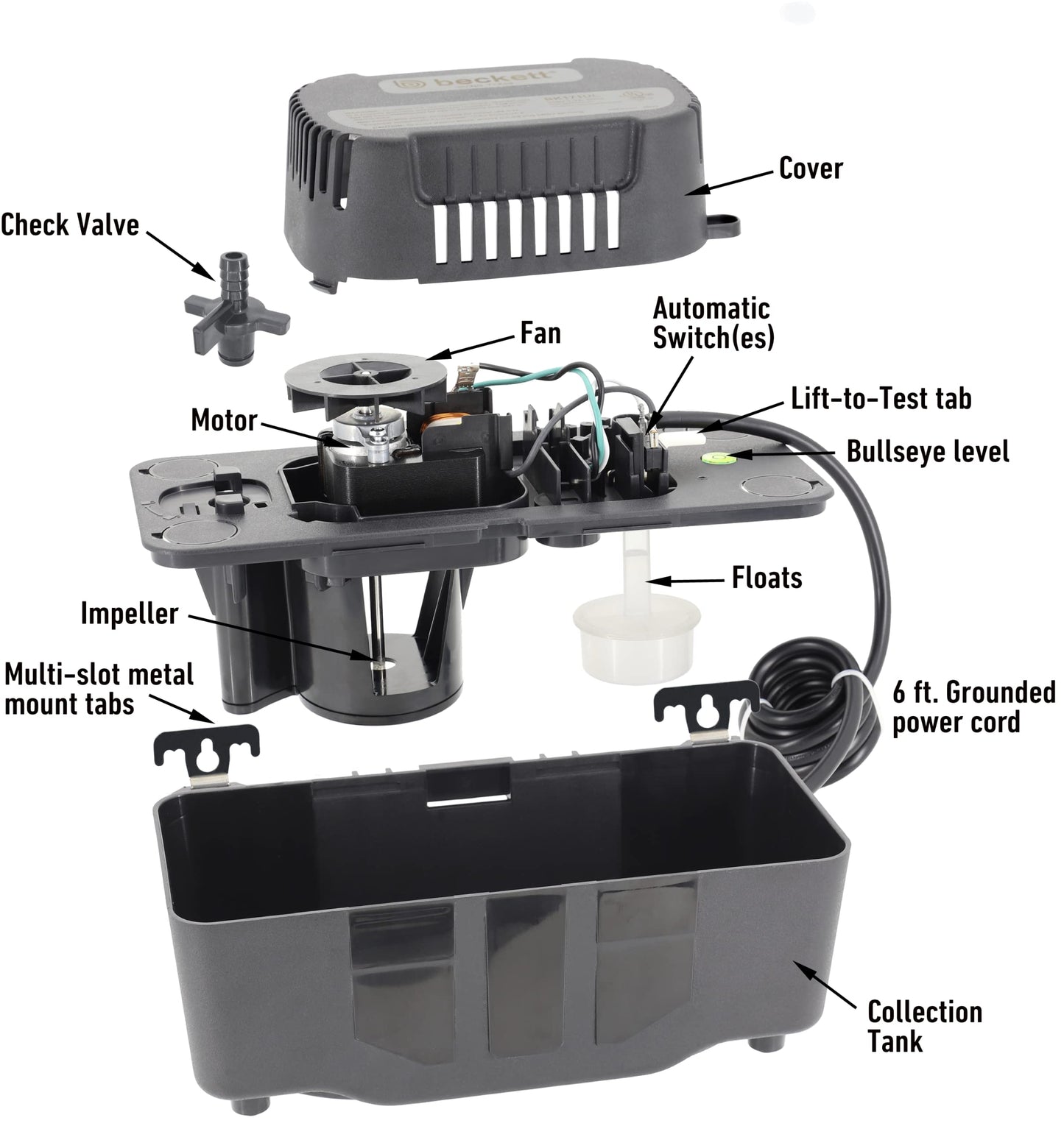 Beckett BK171UL Condensate Pump with Safety Switch, 115V, 17 ft Max Lift, 112 GPH, Automatic On/Off Operation, Black