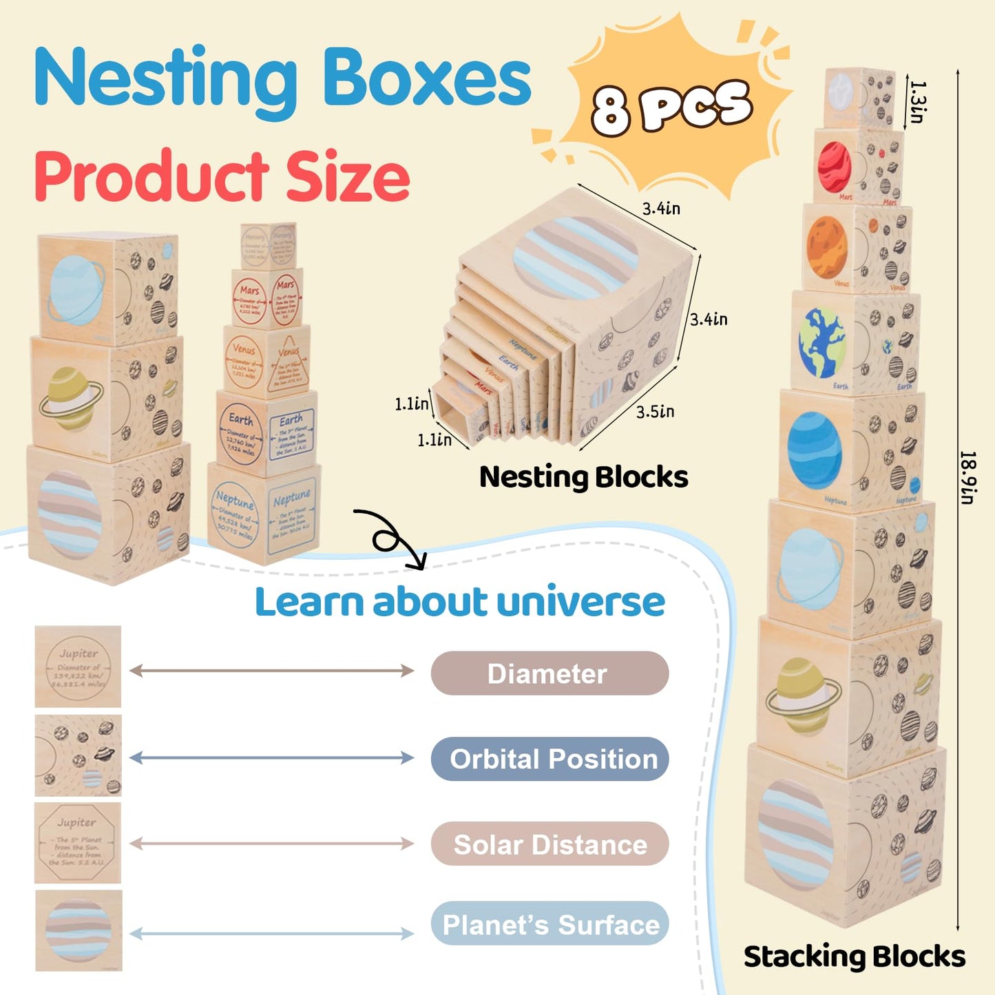 Eight Planets Wooden Blocks for Kids Ages 3+ Montessori Cube Boxes Sorting and Stacking, Preschool Educational Toys Set for Boys and Girls, Solar System