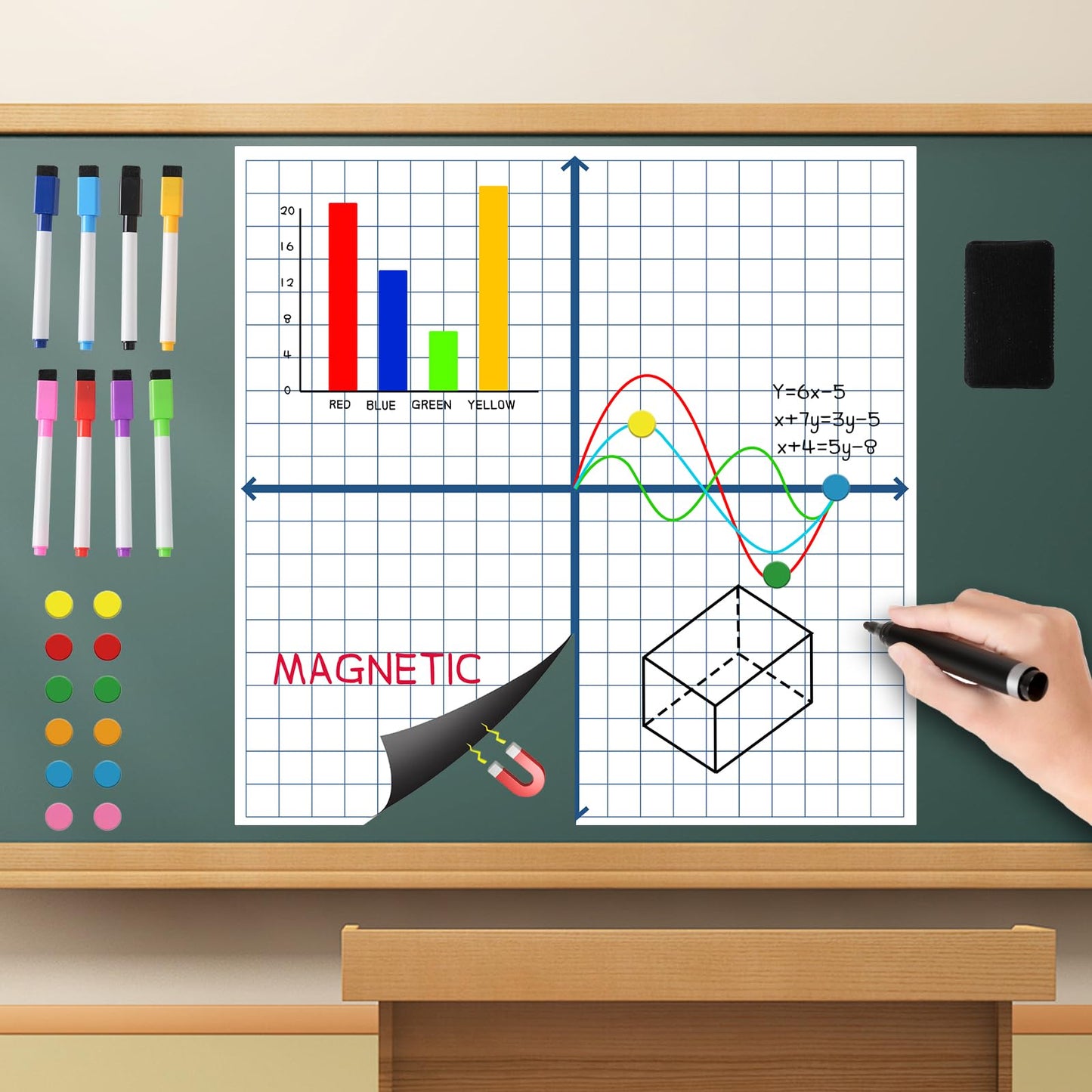 Magnetic XY Coordinate Dry Erase Grid, 35" x 35" Inches, Dry Erase Graph Board, Magnetic Coordinate Plane for White Board, Teacher Math Classroom Must Haves, School Classroom Office Supplies