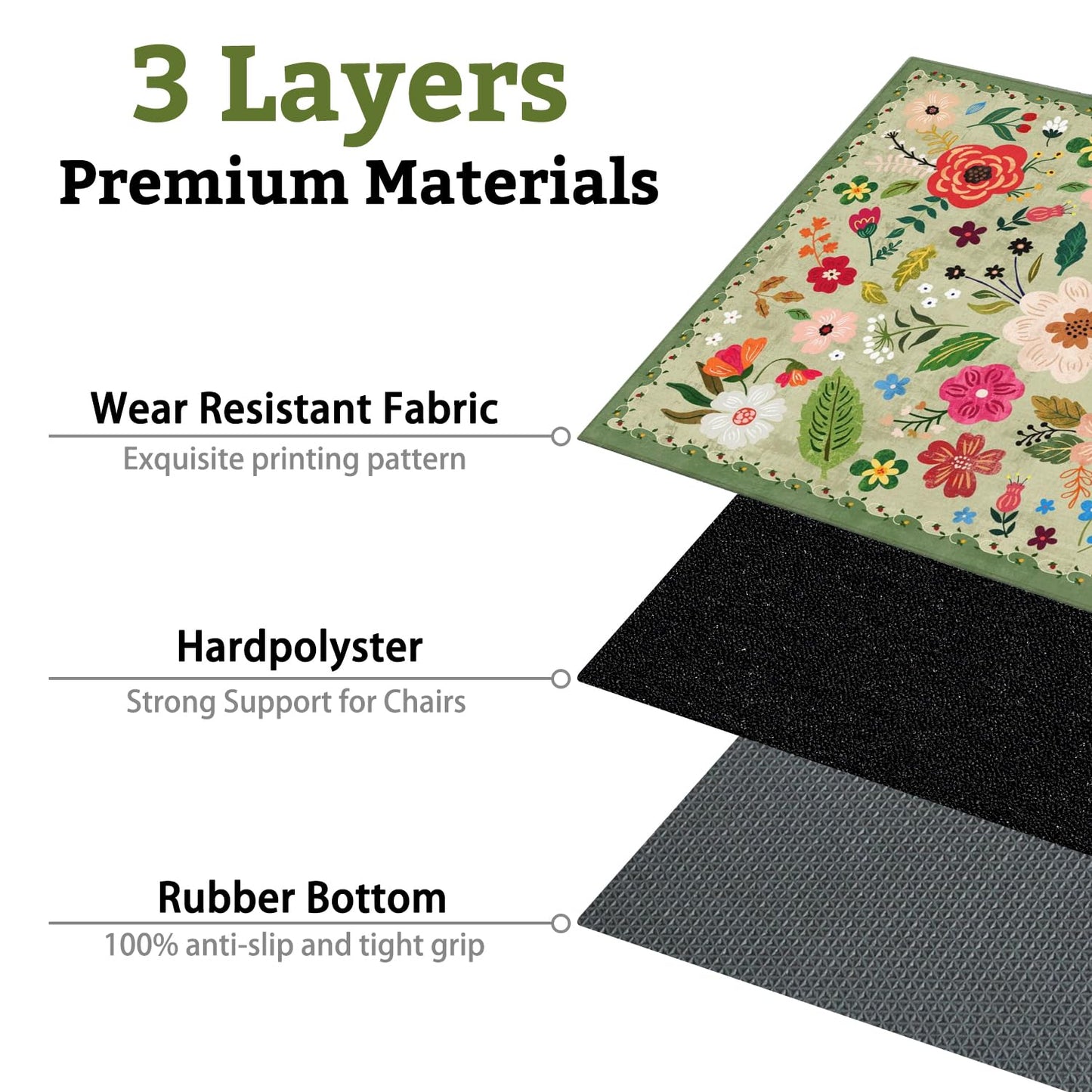Office Chair Mat for Hardwood & Tile Floor,Boho Floral 36"x48" Office Computer Chair Mat for Rolling Chairs,Under Desk Non Slip Gaming Rug,Rubber Backing Large Low-Pile Carpet Protector Mat(Green)