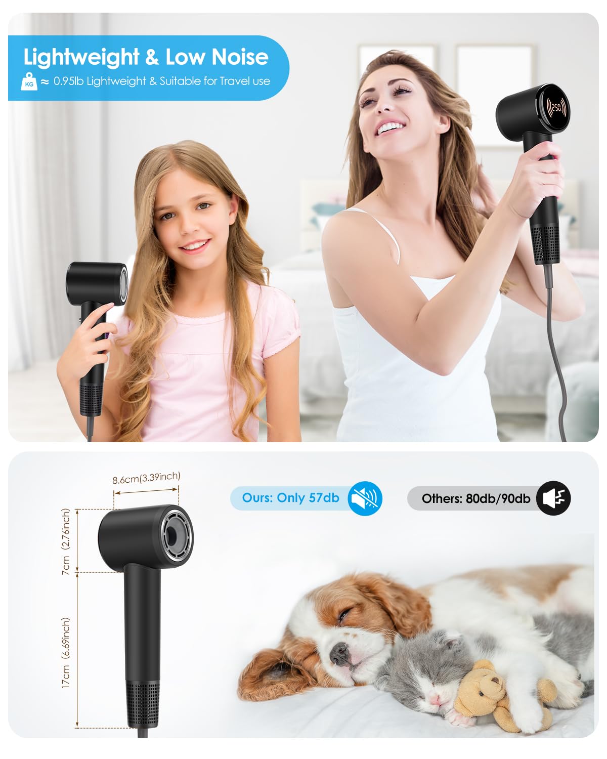 Chignon Ionic Hair Dryer with Diffuser - 110,000 RPM Brushless Motor, Smart Temperature Display & Magnetic Attachments, Low Noise 110V for Fast Professional Styling