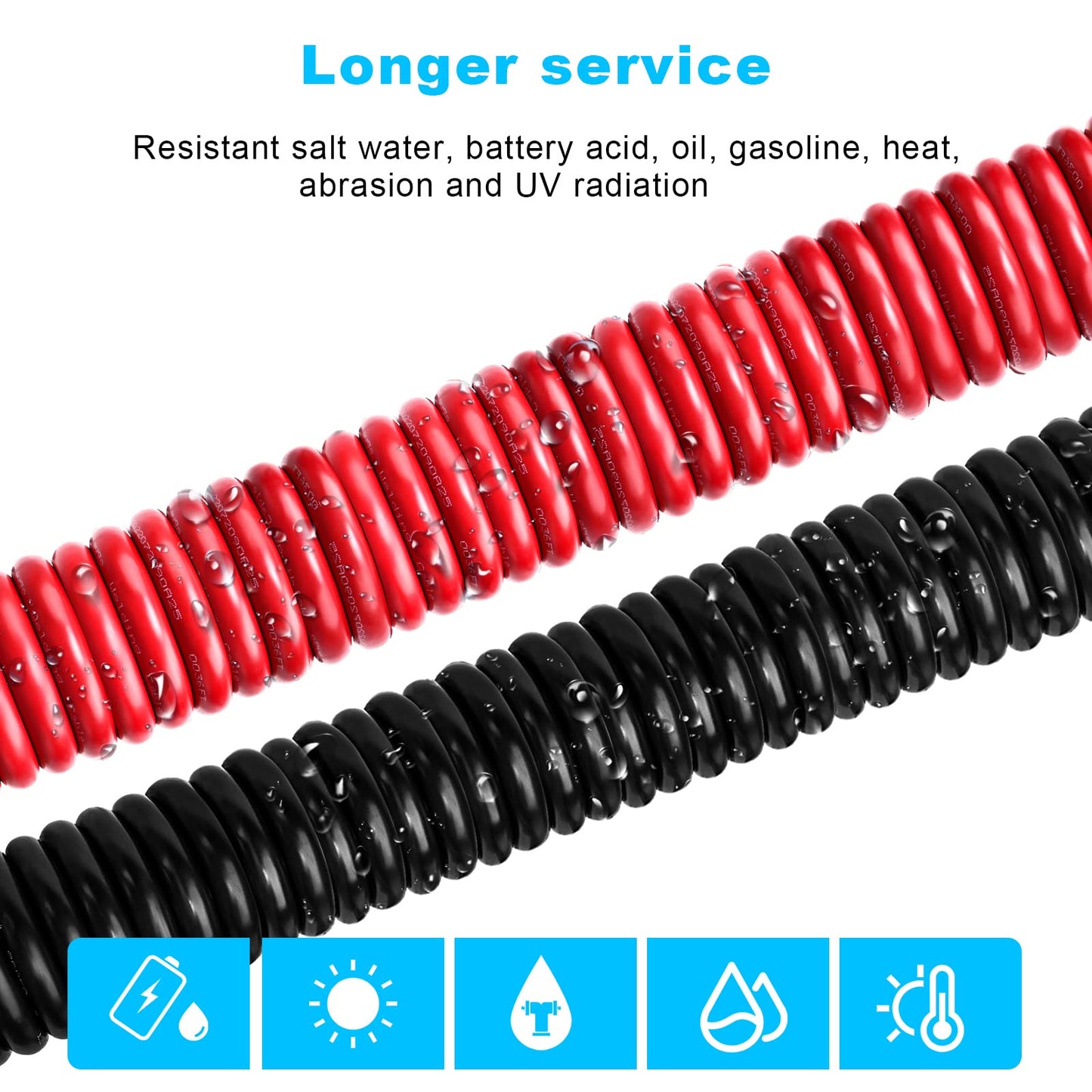 4 Gauge Marine Wire Tinned Copper Boat Cable, Standard USA OFC Oxygen Free Copper Wire for Automotive Boat Speakers Solar Outdoors (4 Gauge 15FT Red+15FT Black)