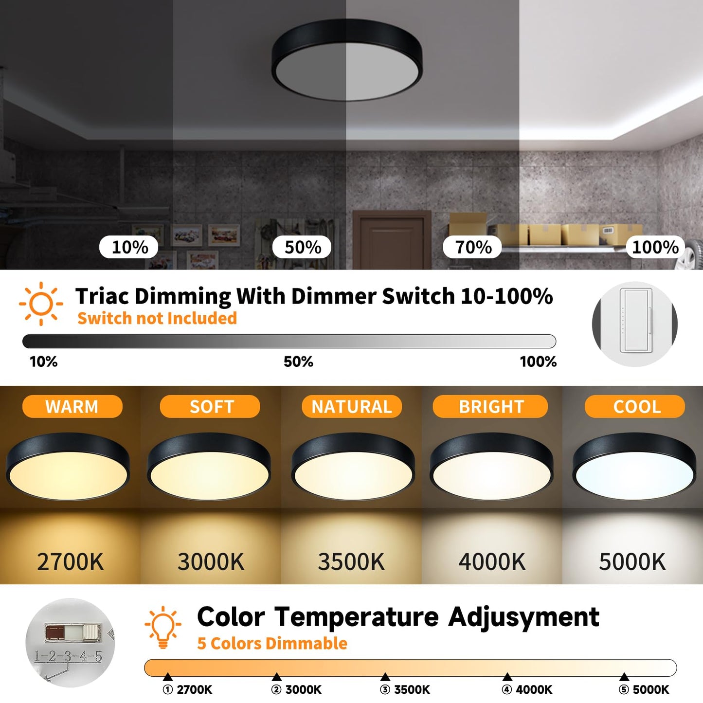 HLinghtnet LED 12 inch Round Flush Mount Ceiling Light Black Dimmable 24W 5CCT Metal Black Ceiling lamp and is Ideal for hallways Kitchens bedrooms corridors Children's Rooms 3 Pack