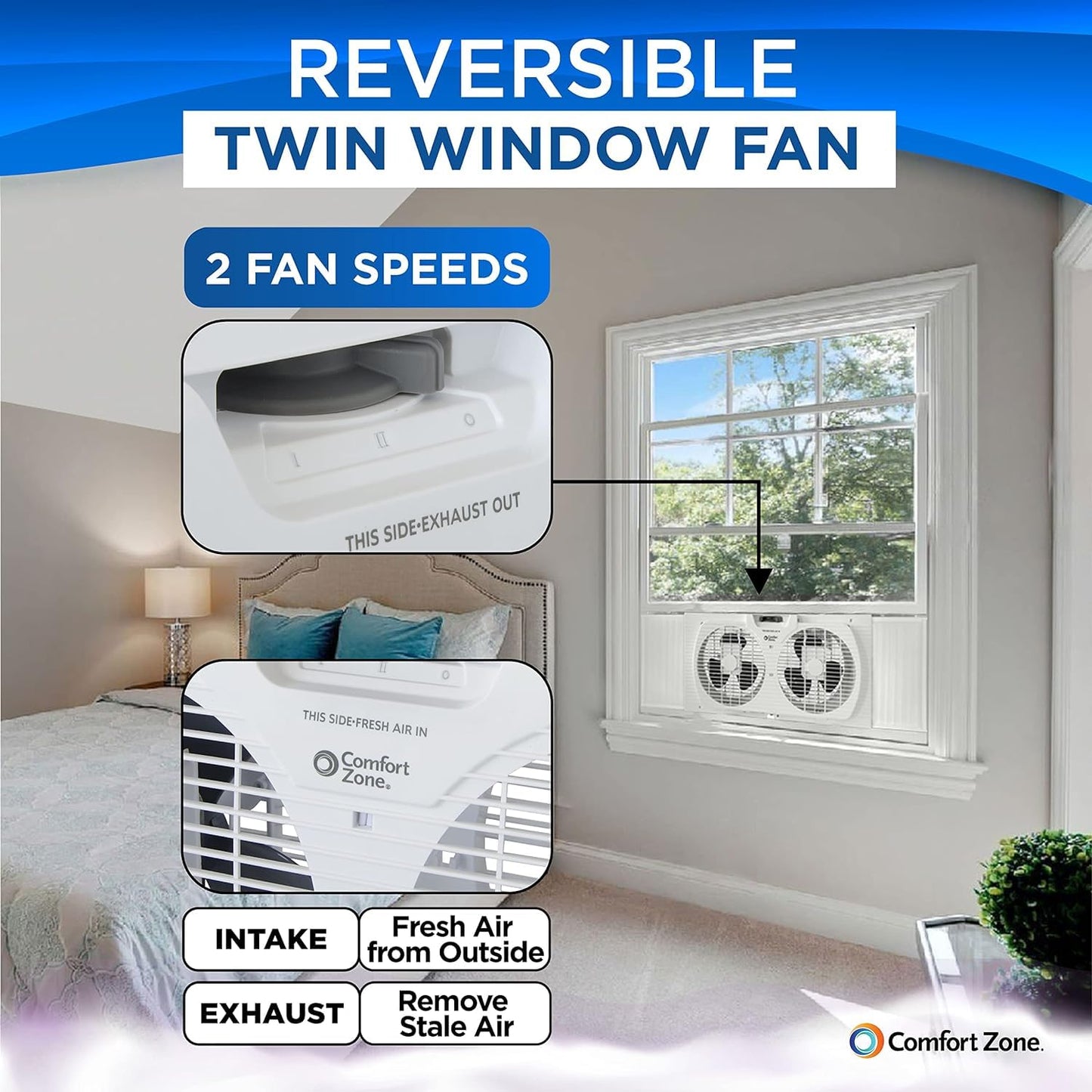 EZ-CHILL 9" Twin Window Fan with Manually Reversible Airflow Control, Auto-Locking Expanders, 2 Speed, Dual Fan, Exhaust, Airflow 9.84 ft/sec, Ideal for Home, Kitchen, Bedroom & Office, White