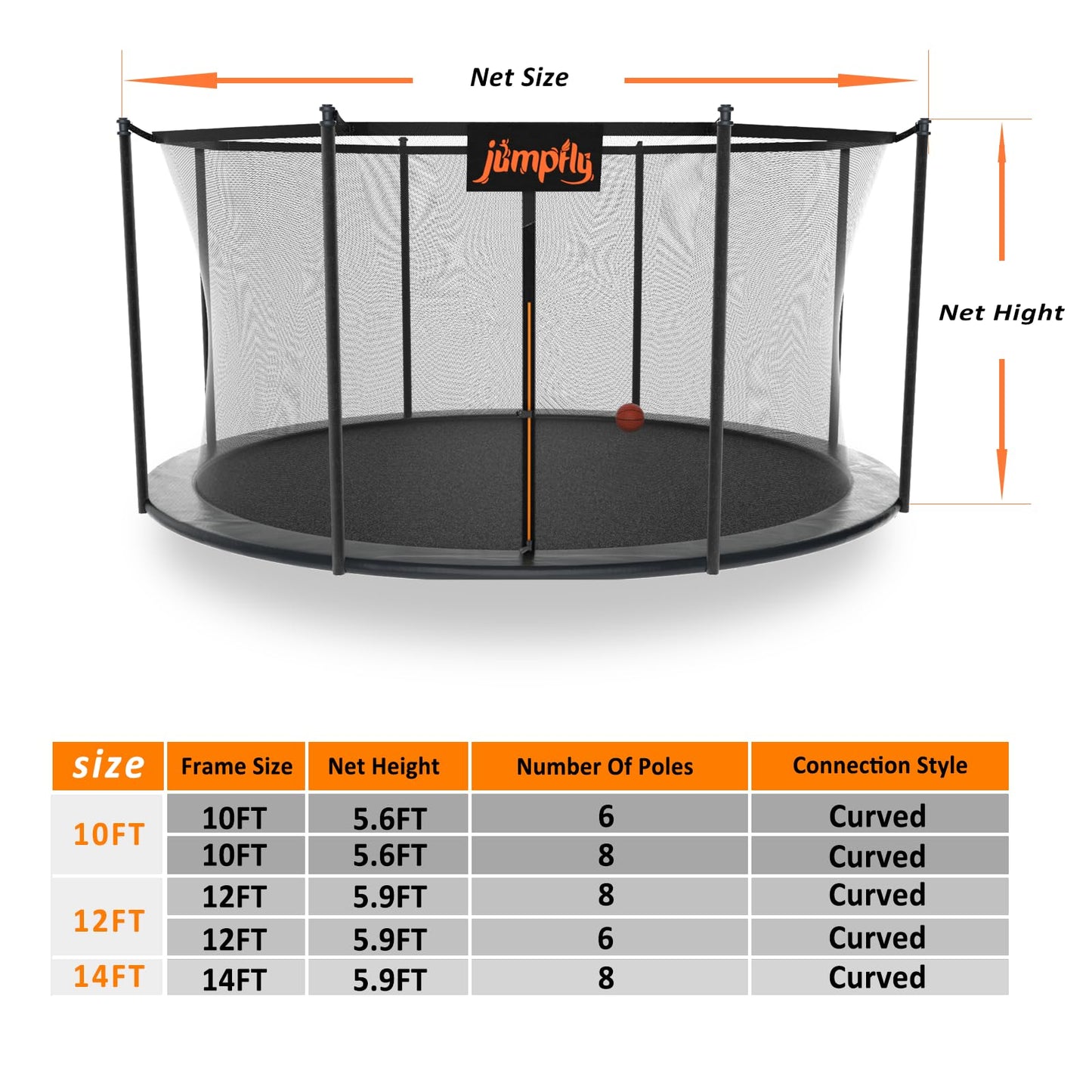 jumpfly 14FT Trampoline Net,Trampolines Replacement Safety Enclosure Net,Fit for 8 Poles Round Frame Trampolines,Breathable & Weather-Resistant Trampoline Accessories with Adjustable Straps,Net Only